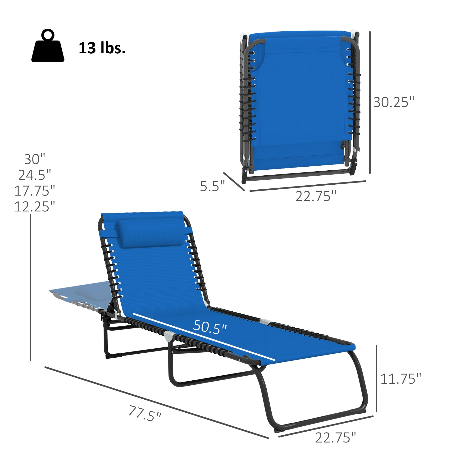 Foldable Chaise Lounge, 4-Position Reclining Back, Trifold Portable design and Breathable Mesh for Poolside,Camping, Hiking - Navy Blue