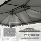 Model 84C-101 or 84C-144 13' x 10' Gazebo Replacement Canopy, Gazebo Top with Double Vented Roof (TOP ONLY), Gray