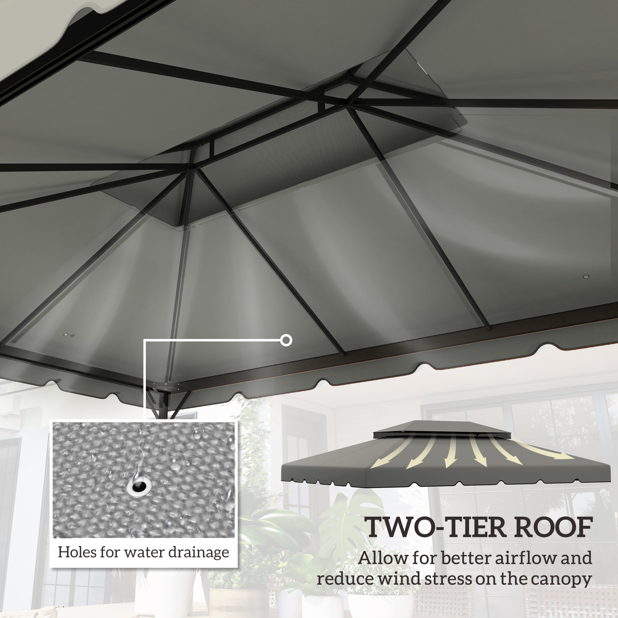Model 84C-101 or 84C-144 13' x 10' Gazebo Replacement Canopy, Gazebo Top with Double Vented Roof (TOP ONLY), Gray