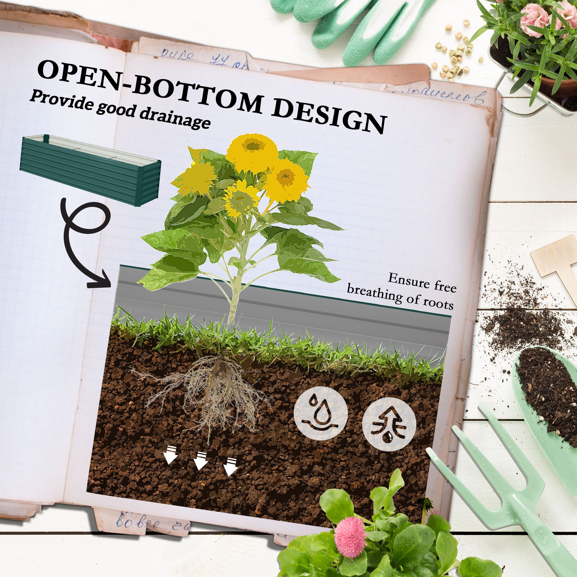 8x2x2ft Galvanized Raised Garden Bed Kit with Safety Edging for Flowers, Herbs and Vegetables, Green