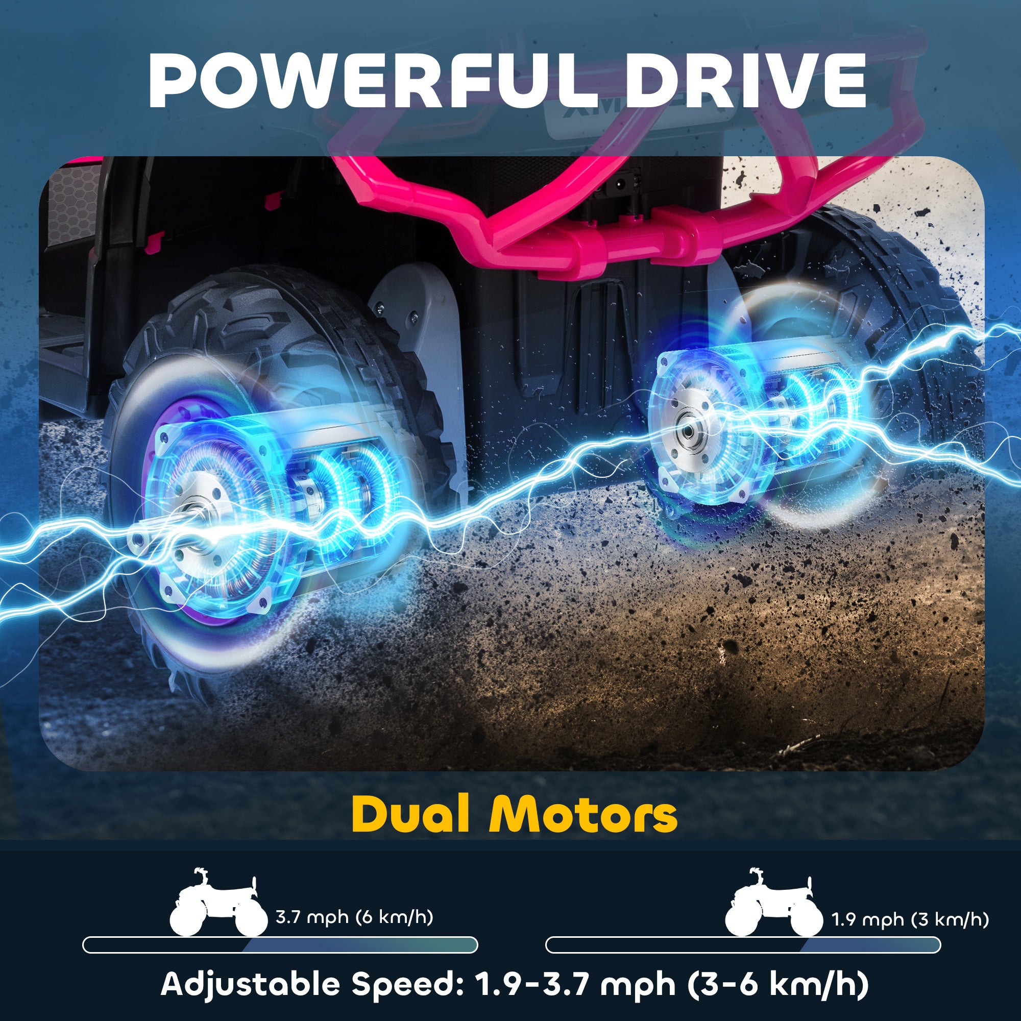 12V Kids ATV, 4 Wheeler Quad with 4 Spring Suspension Wheels, LED Lights, Music USB, Pink