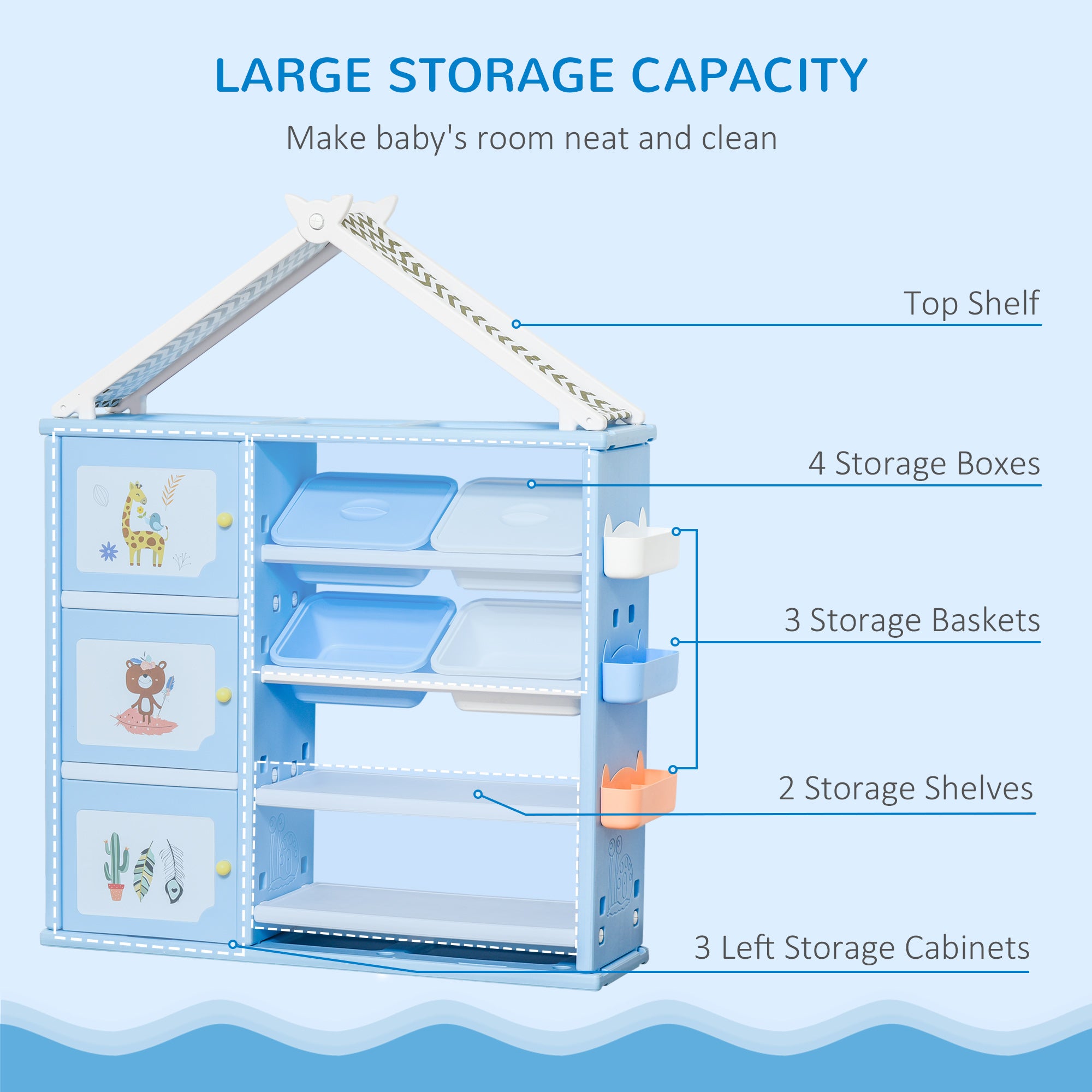 Kids Toy Storage Organizer with 4 Bins, Storage Cabinets, Bookshelf and 4-Layers Toy Collection Shelves, Blue