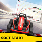 24V 7AH Kids Electric Go Kart, 8.1 MPH Battery Powered Drift Kart with Dual Motors, Soft Start for 8-12 Years, Red