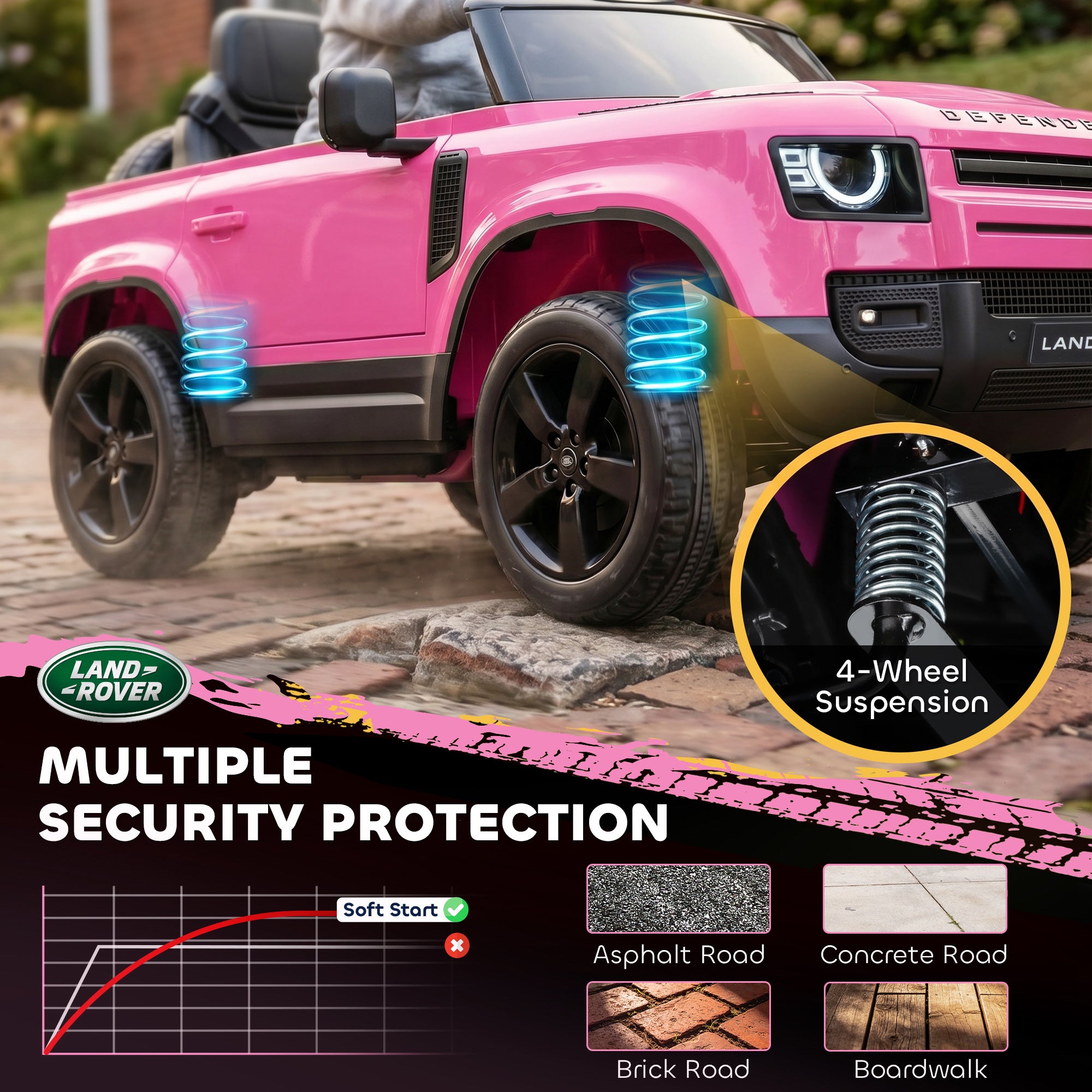 12V Ride on Car Licensed with Remote, Suspension, Slow Start, 3 Speeds, Lights, Music, Horn for 3-5, Pink