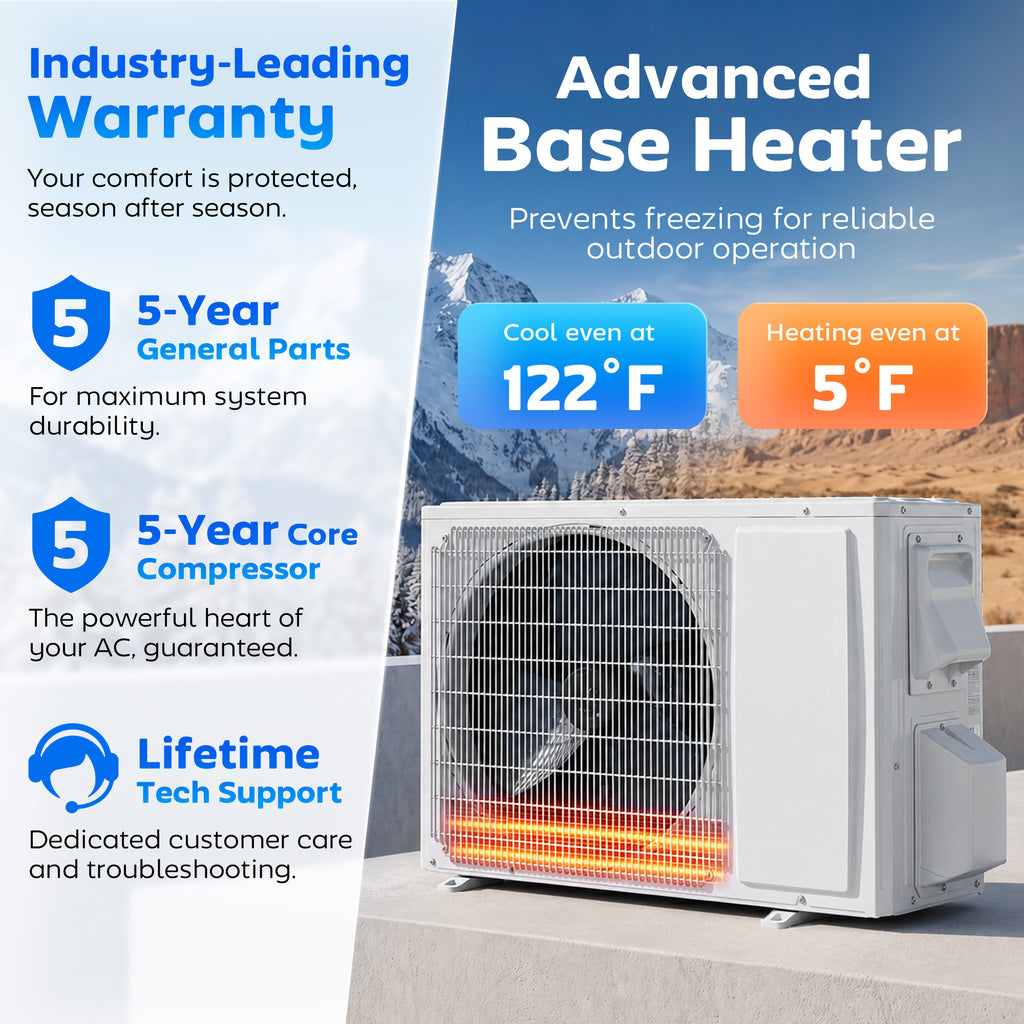 23000 BTU Mini Split Air Conditioner, 22 SEER2 230V WIFI Enabled Inverter AC Unit Cools up to 1500 Sq.Ft
