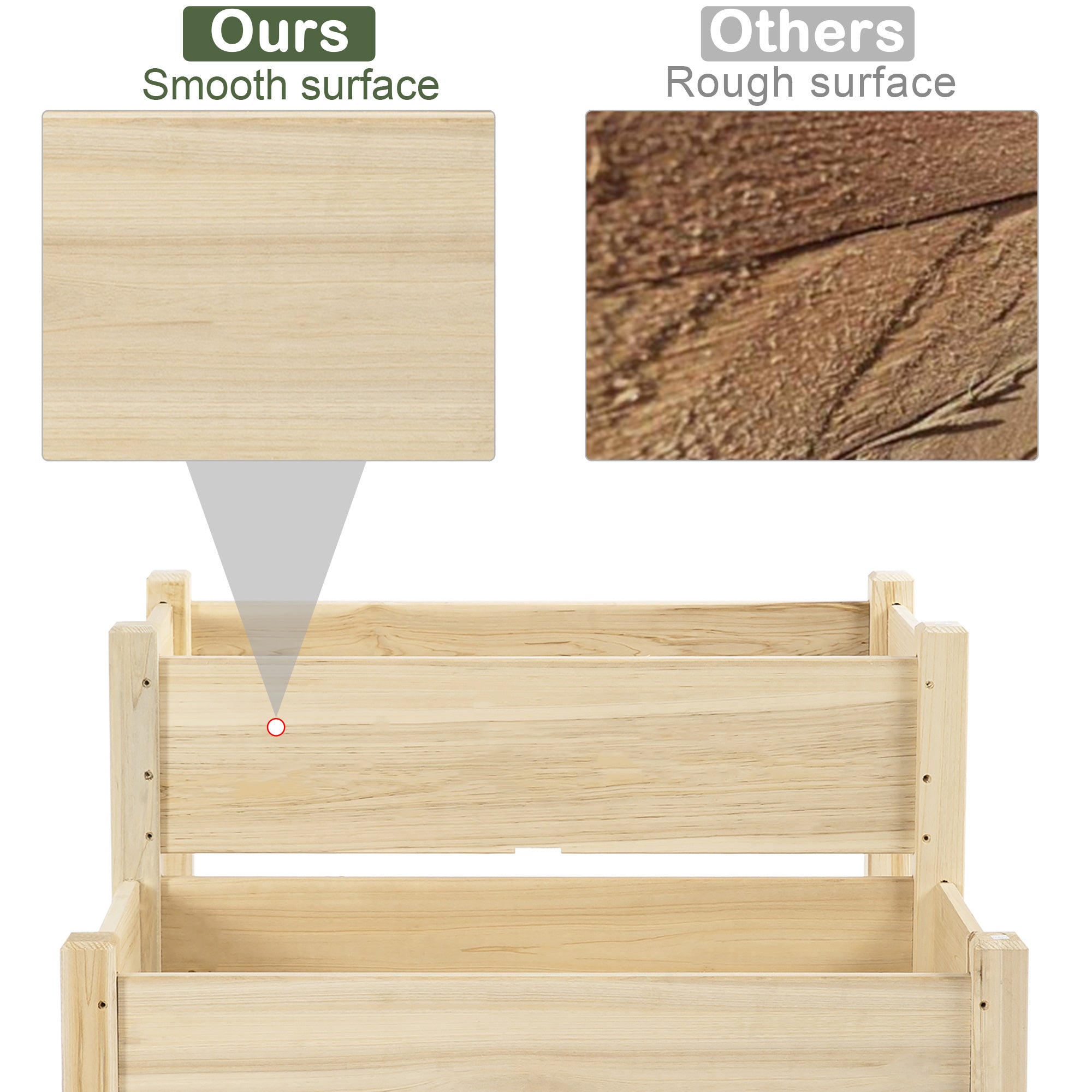 Raised Garden Bed, 2-Tier Wood Planter Stand Plant Grow Box, 34"x34"x28"