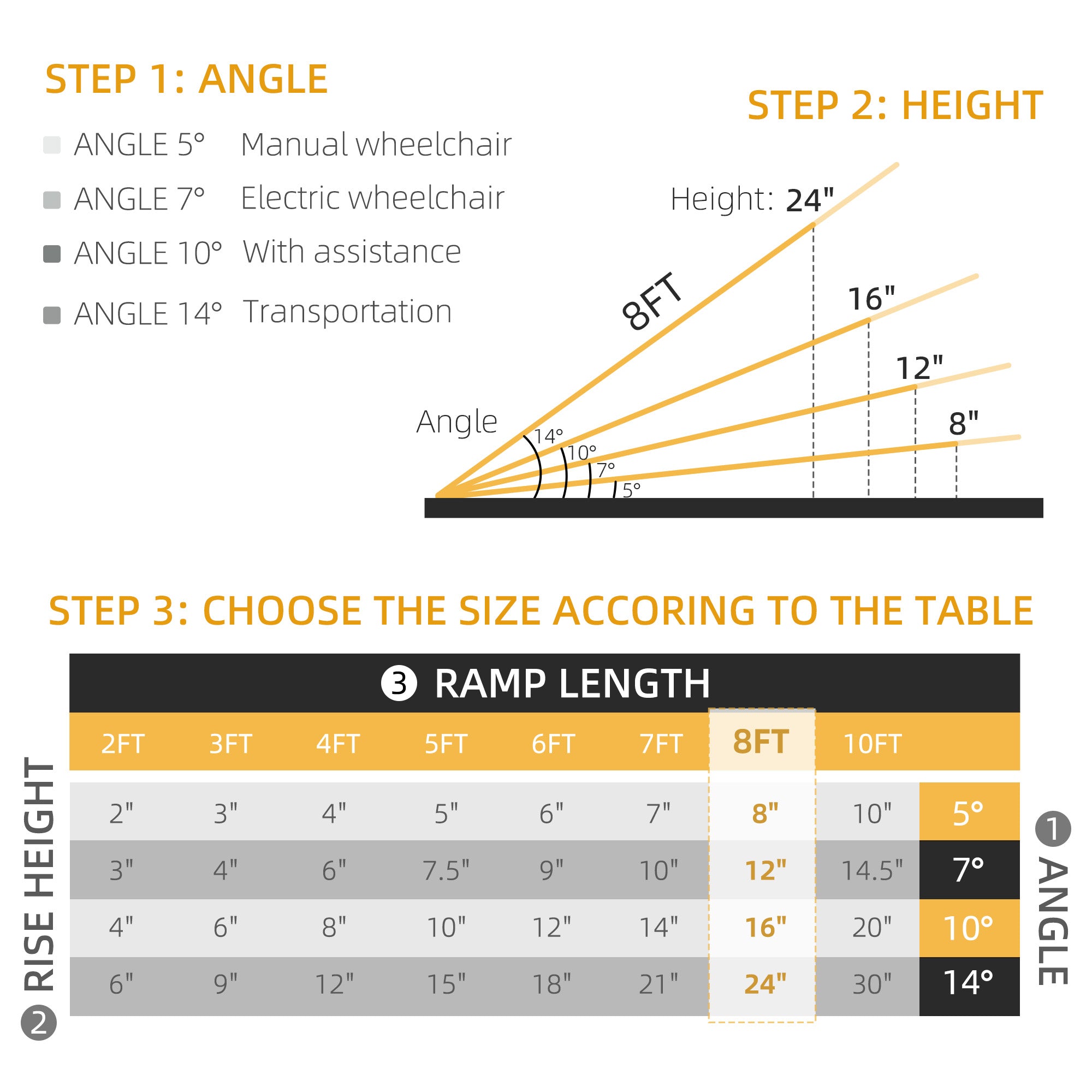 8' Skidproof Portable Wheelchair Ramp for Home, Steps, Doorways, Carpeted Foldable Handicap Ramp, Threshold Ramp