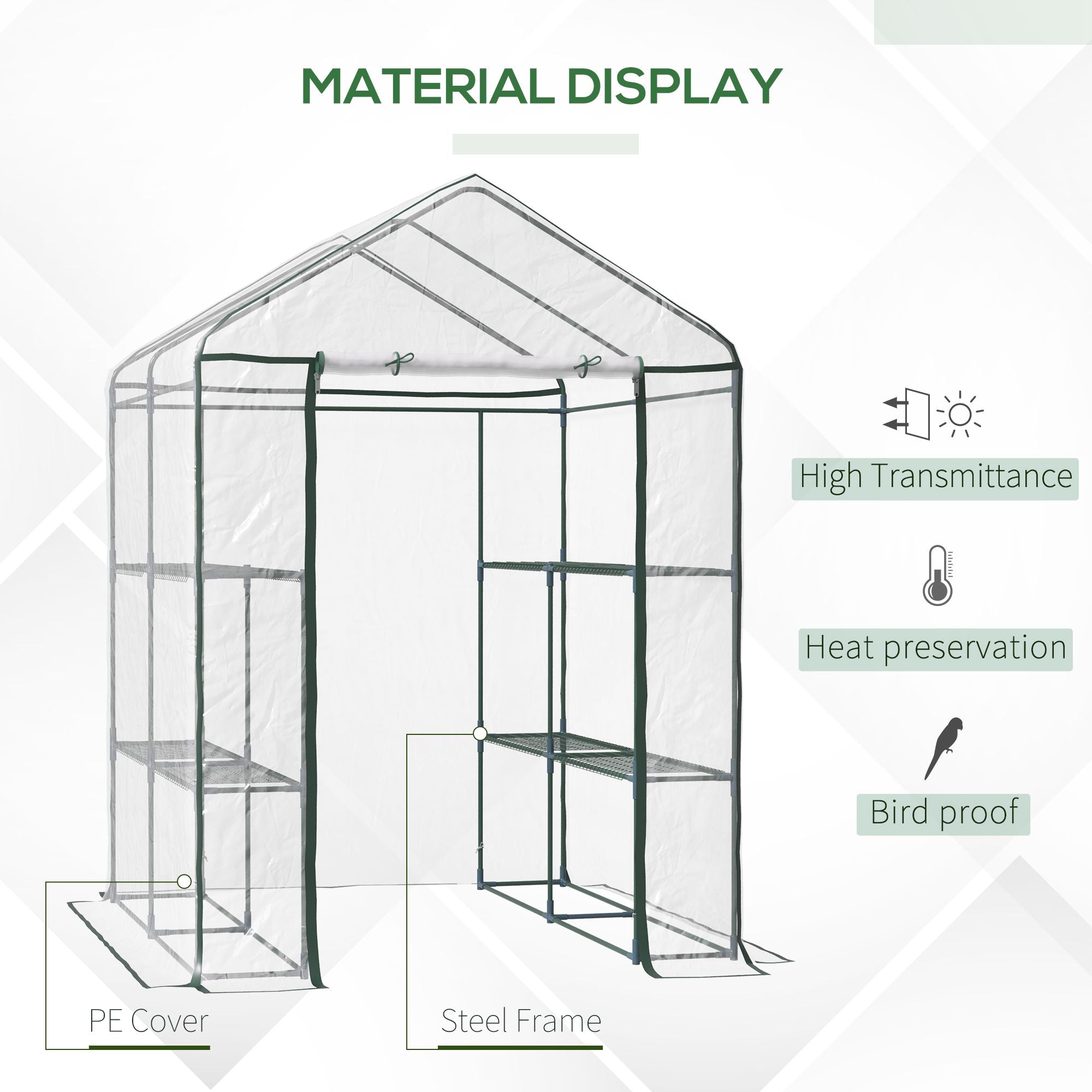 5' x 5' x 6' Mini Walk-in Greenhouse Kit, Portable Green House with 3 Tier Shelves, Roll-Up Door, and Weatherized Plastic Cover for Backyard Garden, Clear