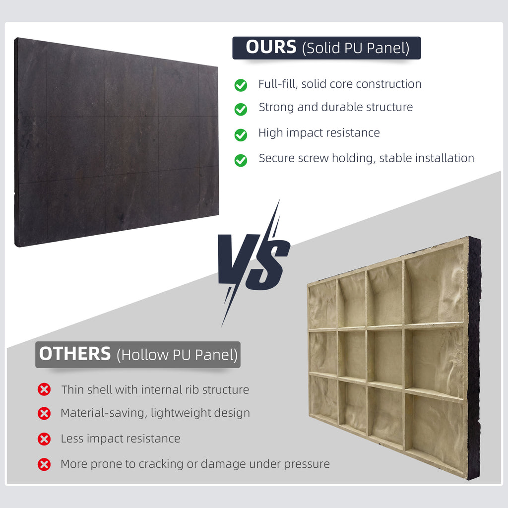 8-Pack 3D Faux Wood Wall Panels, Lightweight Polyurethane Panels for Interior and Exterior Accent Walls, Brown