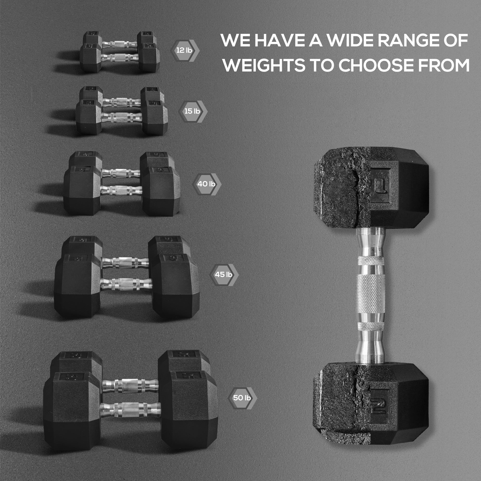 Hex Rubber Dumbbell Set for No Rolling