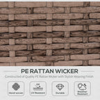 Modern Rattan Patio Furniture Set, 7-Piece Outdoor Wicker Sofa Set with Cushions for Home & Family Gatherings, Gray
