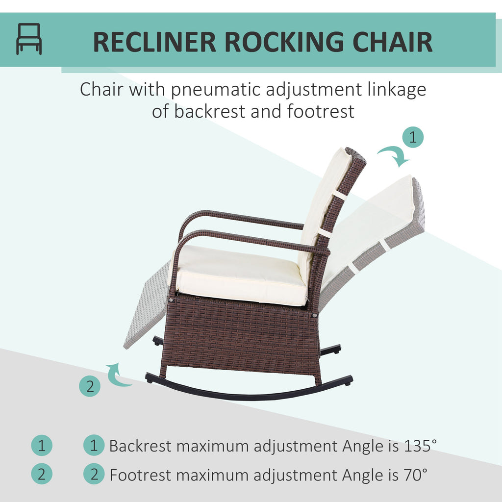 PE Rattan Rocking Recliner with Footrest, Beige