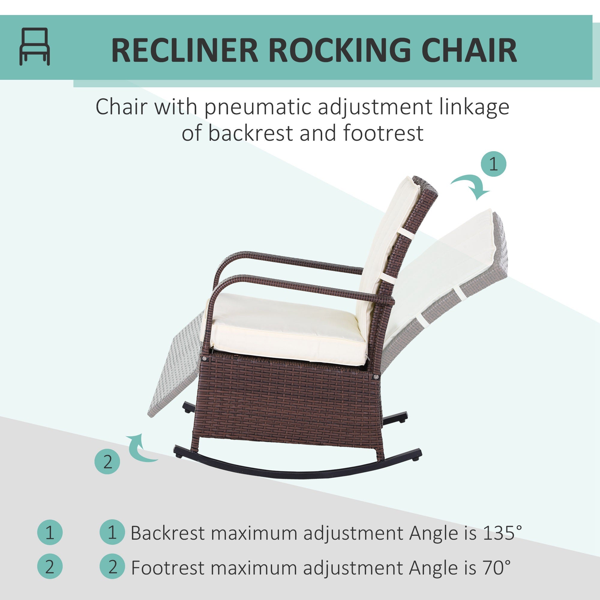 PE Rattan Rocking Recliner with Footrest, Beige