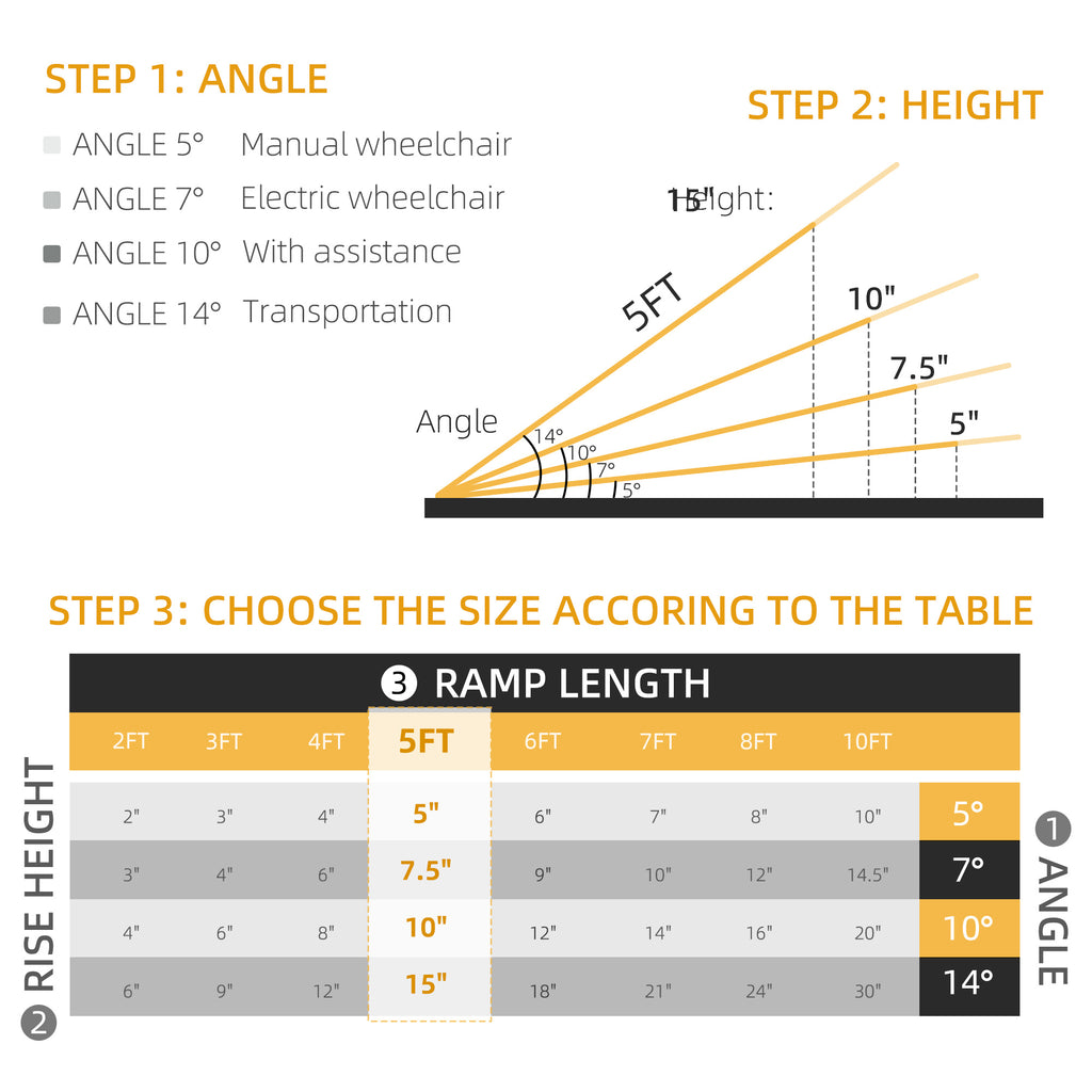 5' Foldable Handicap Ramp for Home, Steps, Doorways, Aluminum Portable Wheelchair Ramp, Textured Threshold Ramp, Silver