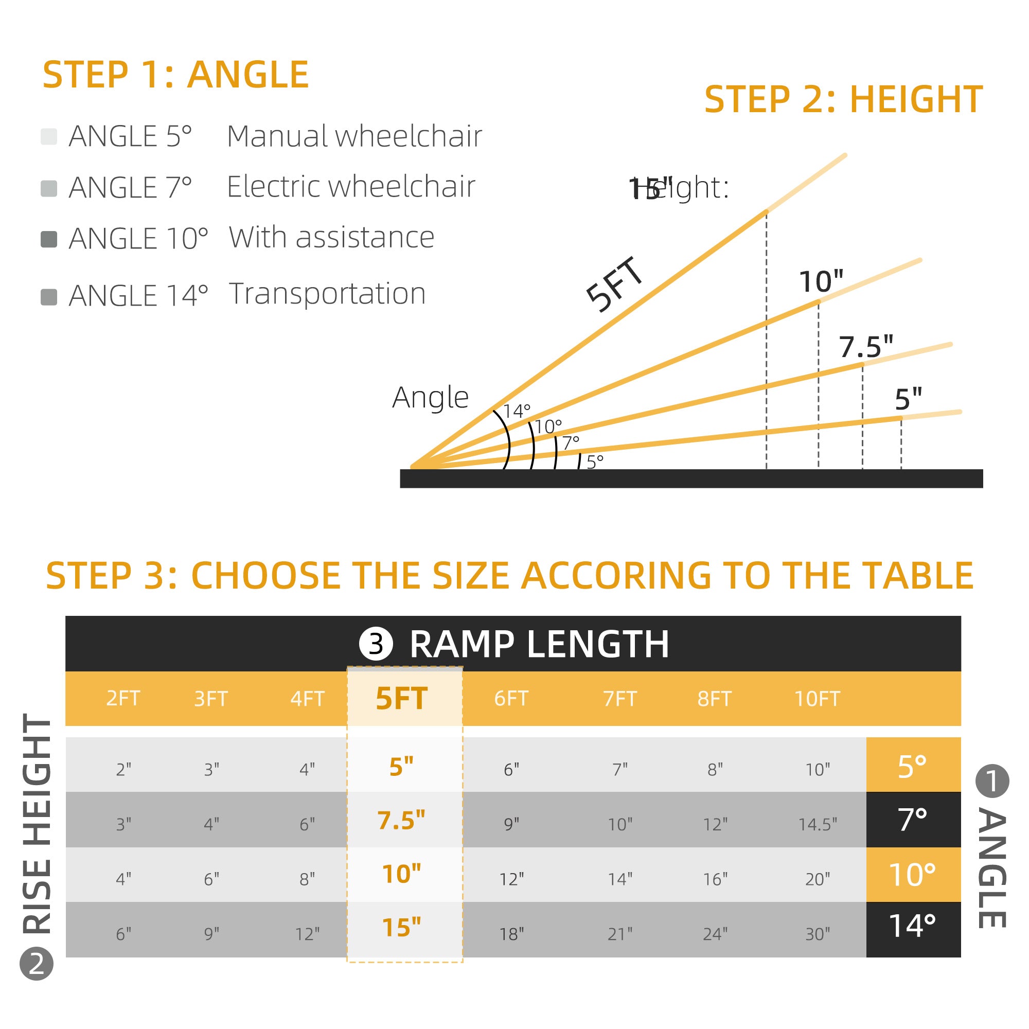 5' Foldable Handicap Ramp for Home, Steps, Doorways, Aluminum Portable Wheelchair Ramp, Textured Threshold Ramp, Silver
