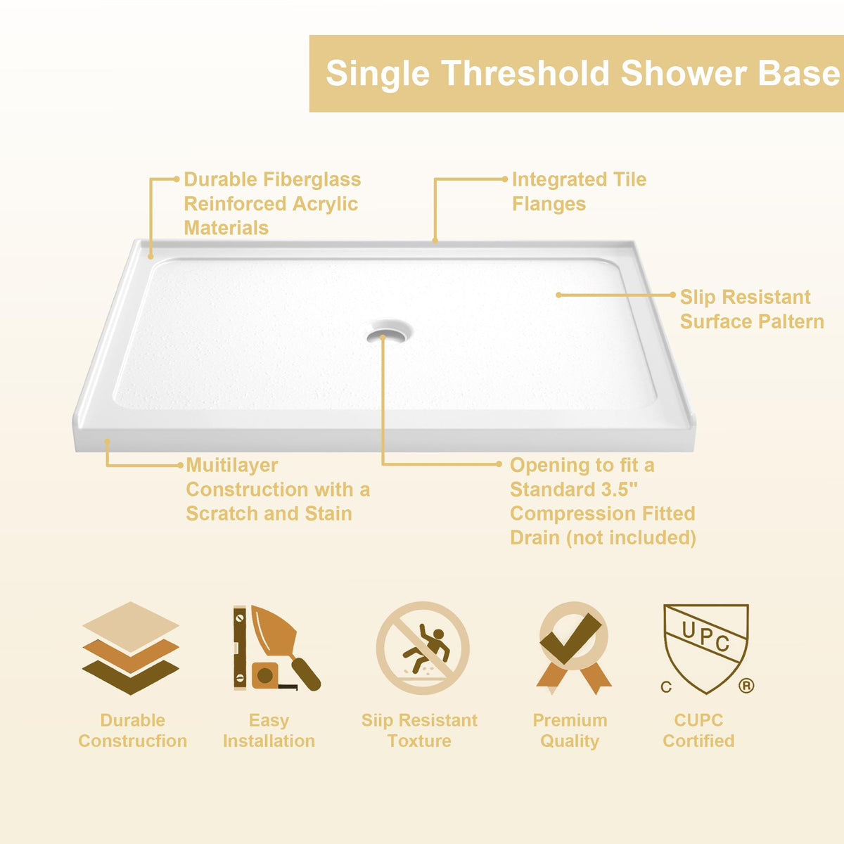 32" x 48" Shower Base with Durable No-Flex Construction, Acrylic 3-Wall Alcove Shower Pan with Center Drain, 48" L x 32" W x 3" H, Gloss White