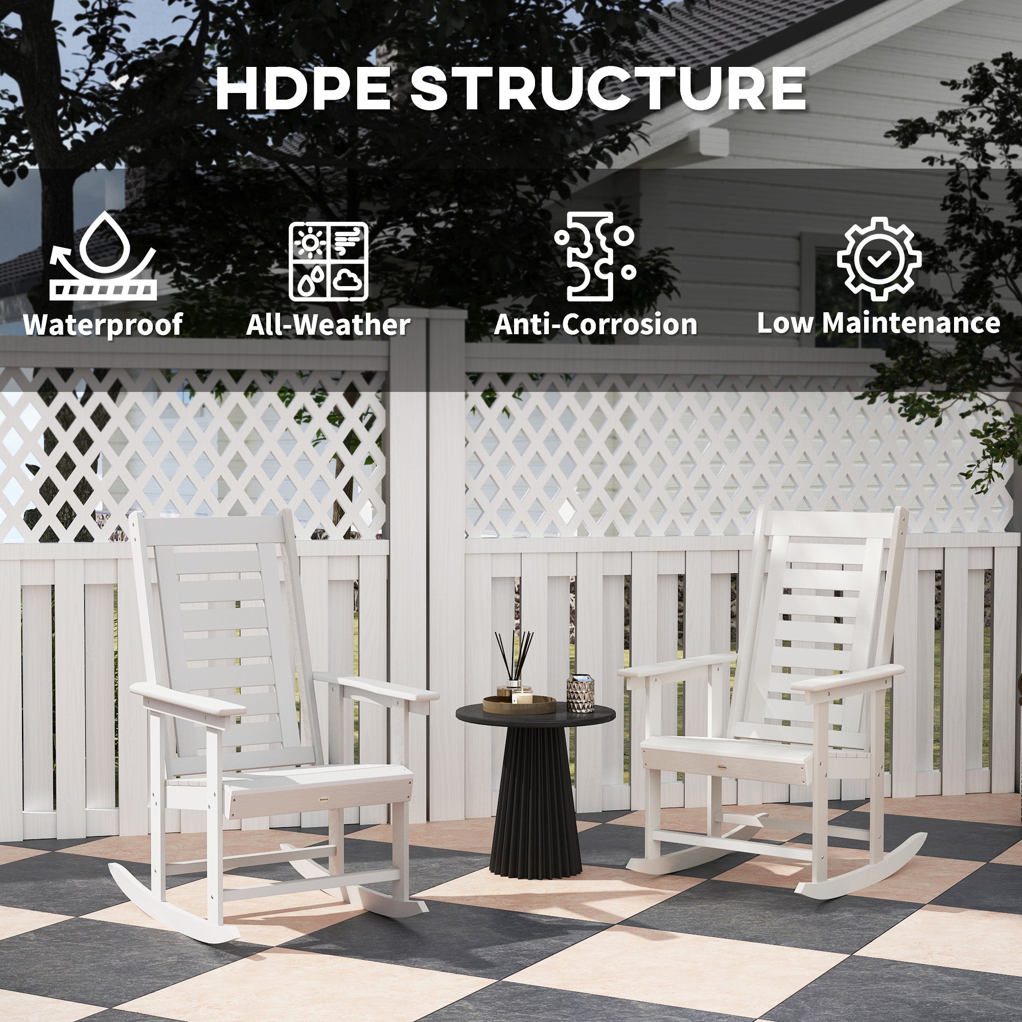 2 Pieces Outdoor Rocking Chairs, HDPE Patio Rockers with 28" High Back, Wide Armrests for Porch Backyard, White