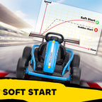 24V 7AH Kids Electric Go Kart, 8.1 MPH Battery Powered Drift Kart with Dual Motors, Soft Start for 8-12 Years, Blue