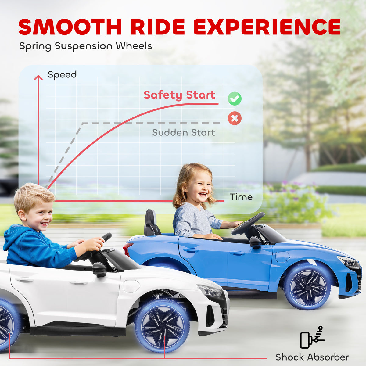 Electric Car for Kids, 12V Licensed RS E-tron GT 3.1 MPH Kids Ride on Car, Ride-on Toy with Remote Control, 4 Suspension Wheels, Horn, Music, Lights, for Boys and Girls, Blue