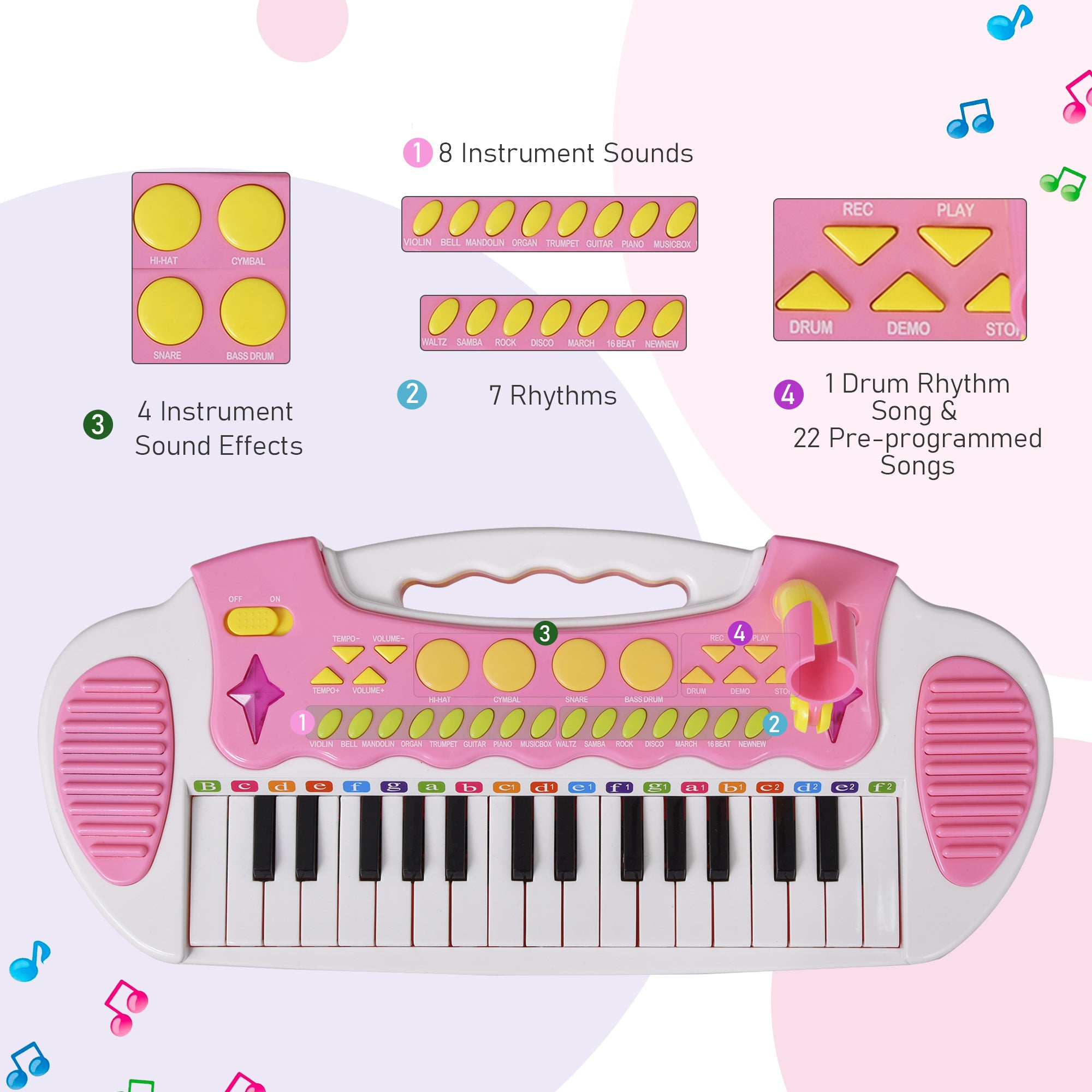 Kids Toy Keyboard Piano Toddler Electronic Instrument with Stool, Microphone and Bright Flashlight for Children Birth Gift, Pink
