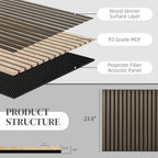 24" x 24" Wood Panels for Wall, 4 Pack Acoustic Panels, Sound Absorbing Slat Wall for Wall Decor, Home, Brown