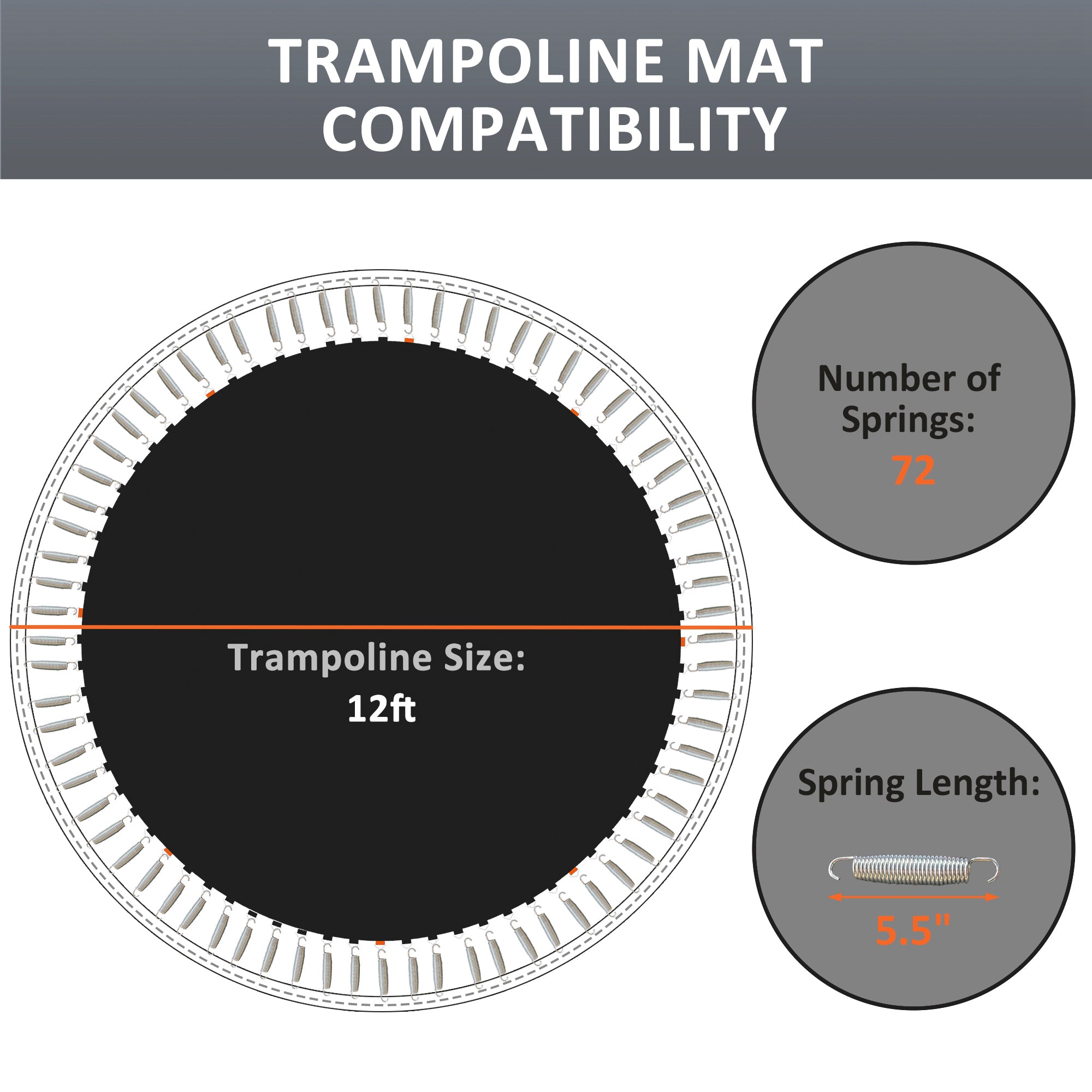 Trampoline Replacement Mat, Fits 12' Trampoline w/ 72 V-Hooks & 5.5" Springs (Spring & Frame not Included), Black