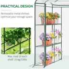 5' x 5' x 6' Mini Walk-in Greenhouse Kit, Portable Green House with 3 Tier Shelves, Roll-Up Door, and Weatherized Plastic Cover for Backyard Garden, Clear