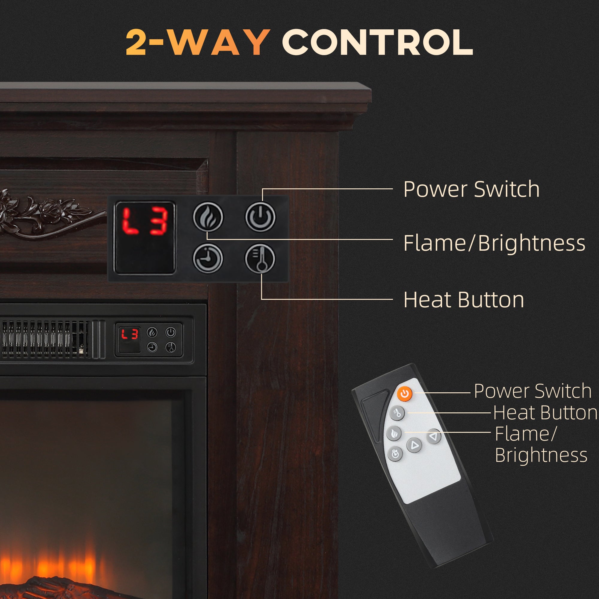 32" Electric Fireplace with Mantel, Freestanding Heater with LED Log Flame, Overheat Protection and Remote Control, 1400W, White