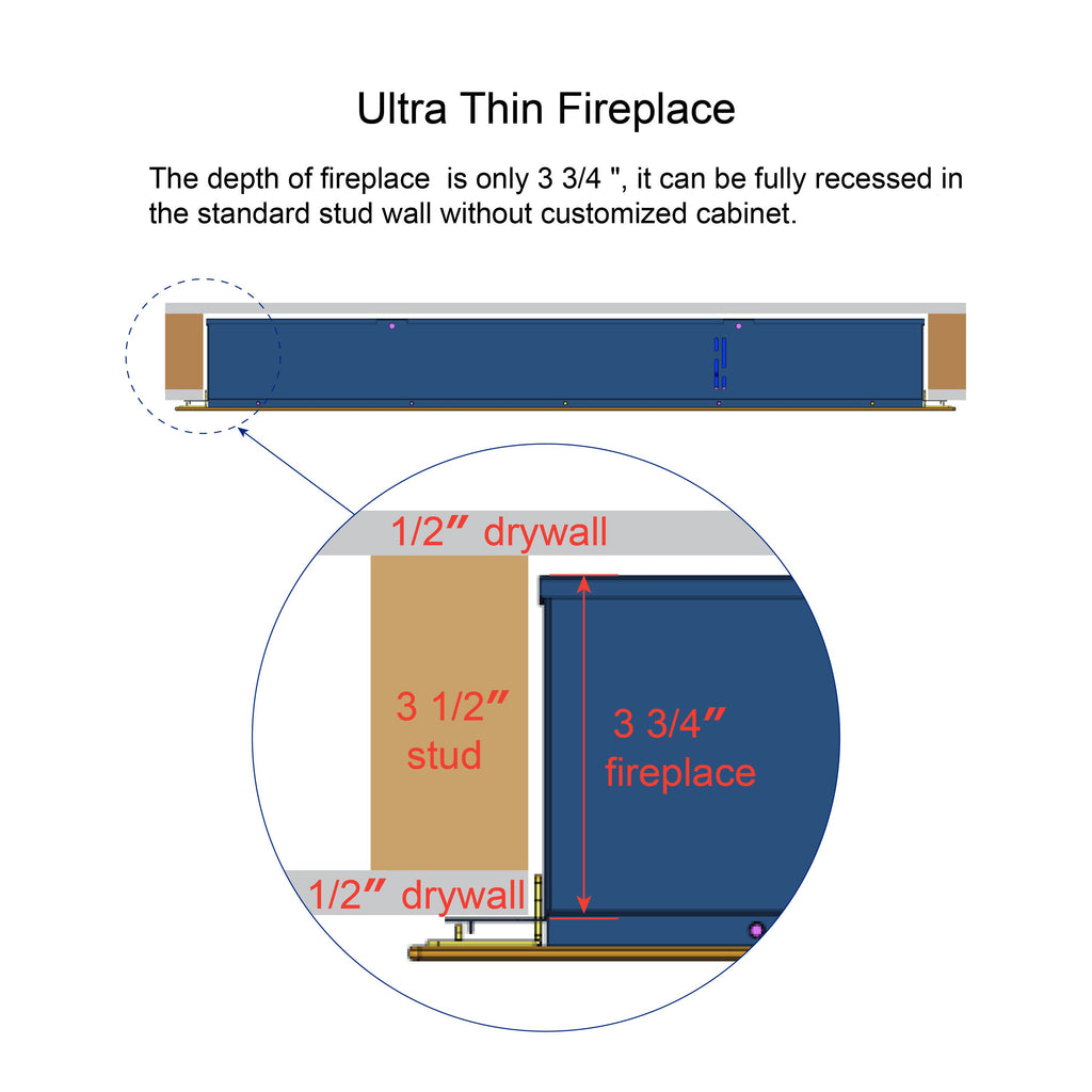 50" Ultra Thin Recessed Design Wall Mounted Electric Fireplace with Remote, Multi-Color Flame, Ember Bed, and LED Heater, Antique Black