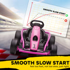 24V Electric Go Kart for Kids, Drift Ride-On Racing Go Kart with 2 Speeds, for Boys Girls Aged 8-12 Years Old, Pink
