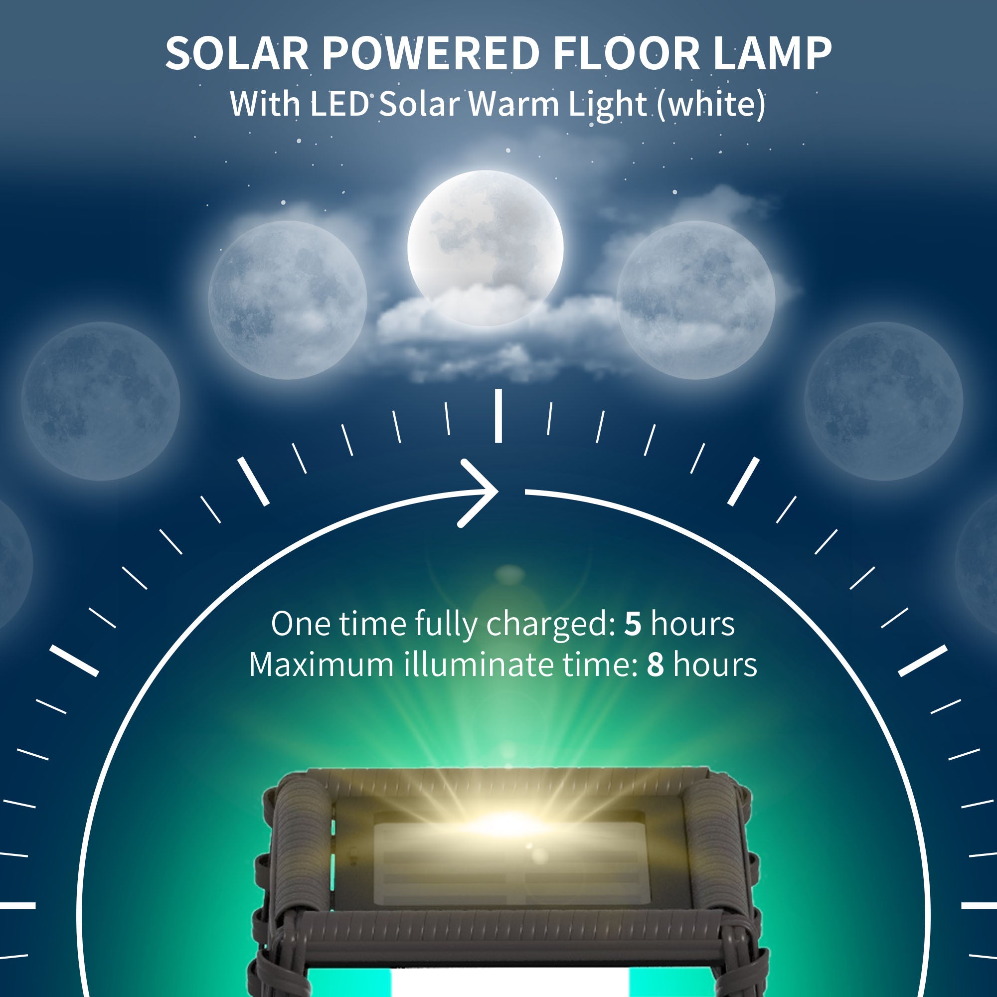 Solar Floor Lamp, Outdoor Rattan Garden Lantern Pathway Light & Decorative Driveway Lighting with Auto LED Lights, Gray