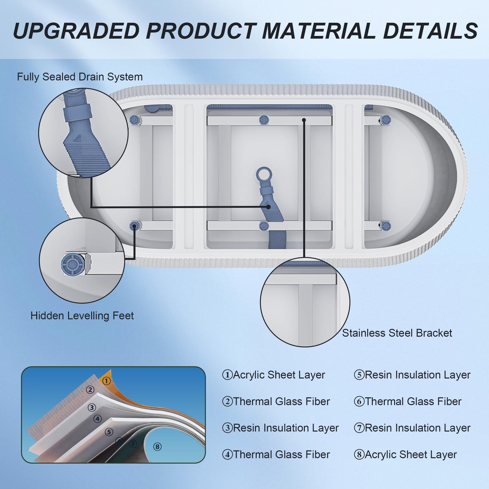 67" Freestanding Soaking Tub with Vertical Pleated Exterior, Bathtub with Chrome Pop-Up Toe-Tap Drain, 67" L x 31.5" W x 23" H, Gloss White