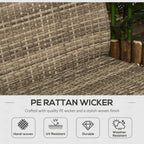 4 Piece Wicker Patio Furniture Set with 2 Rocking Chairs, Loveseat Sofa, Outdoor PE Rattan Conversation Set with Cushions, Aluminum Table for Porch, Poolside, Light Gray