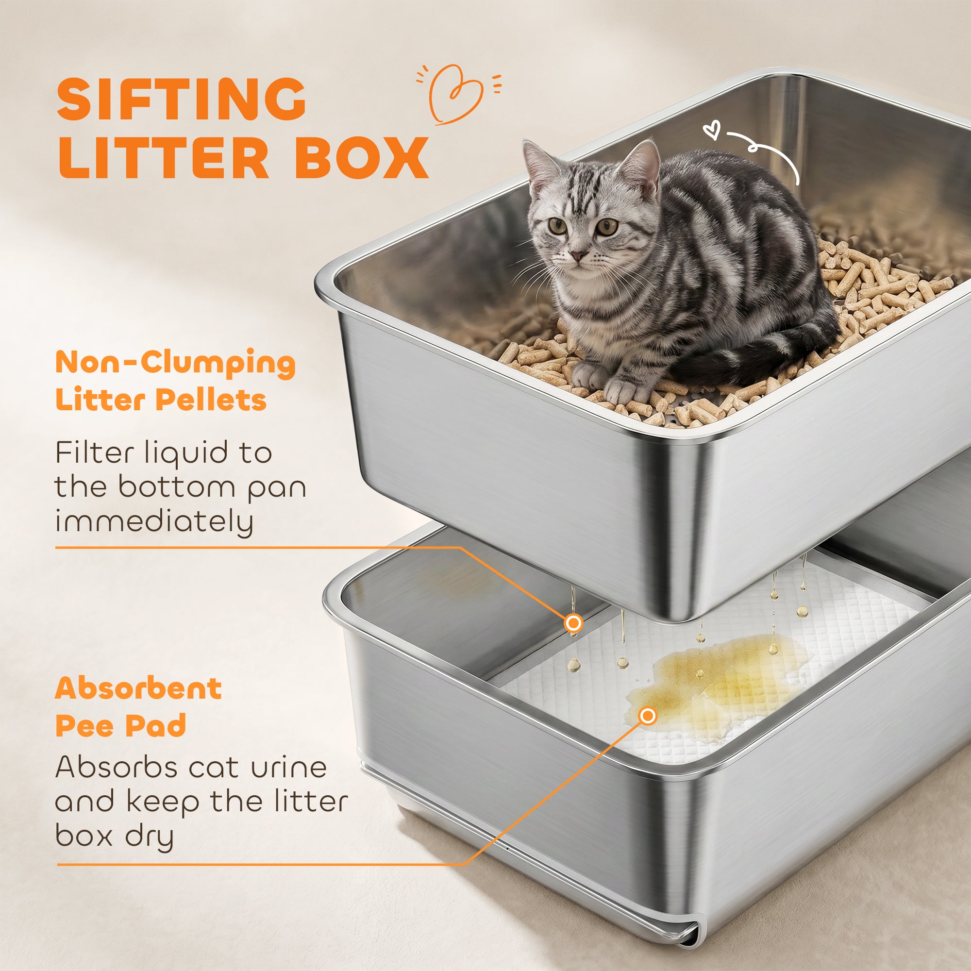 Stainless Steel Litter Box, XL Sifting Cat Litter Box for Medium, Large Cat, Non-Sticky, Odour Free, Easy Clean, Silver