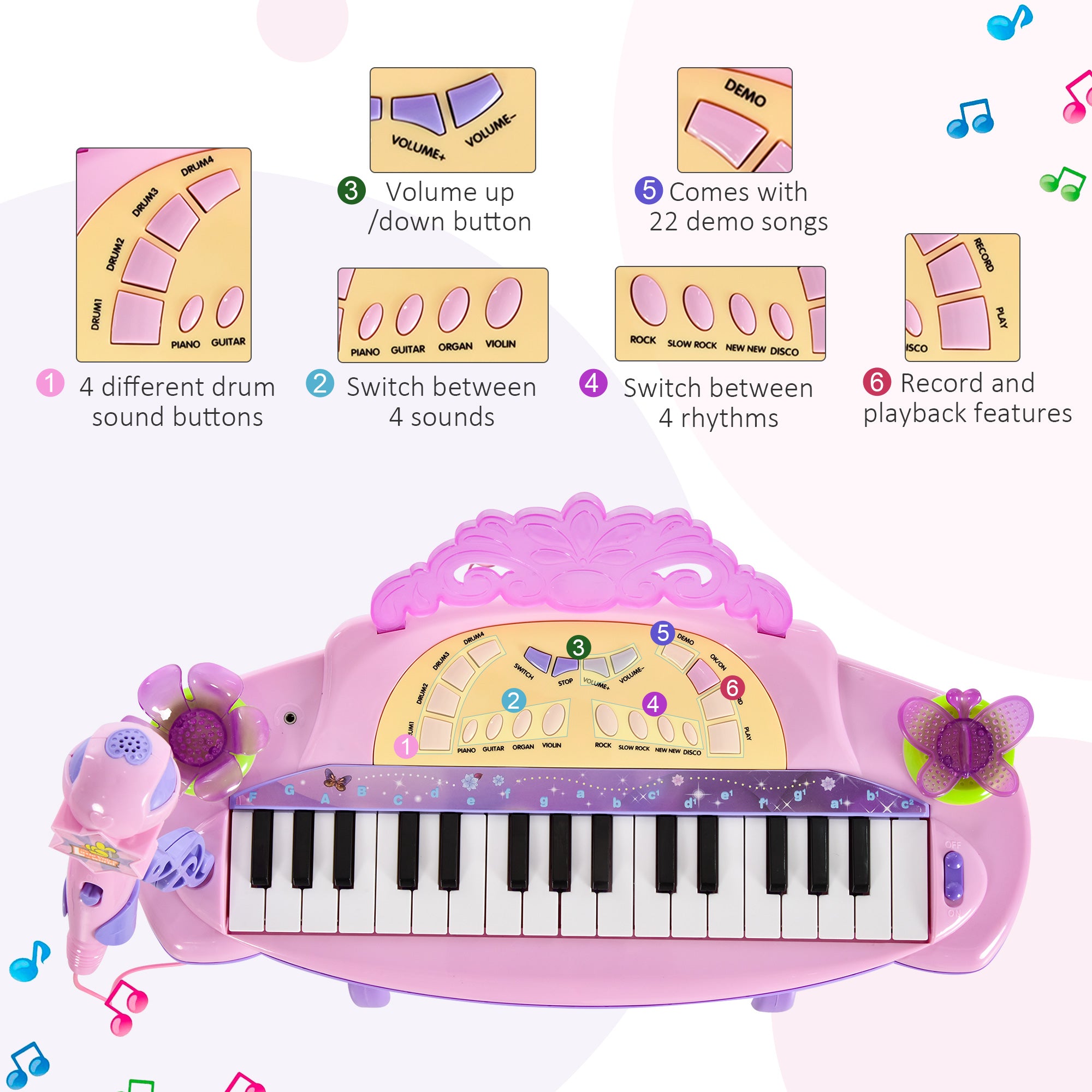 32-Key Princess Electronic Toy Piano for Kids, Educational Keyboard Piano with Stool, MP3, Record, Flashing Lights, Microphone for 3-6 Years, Pink