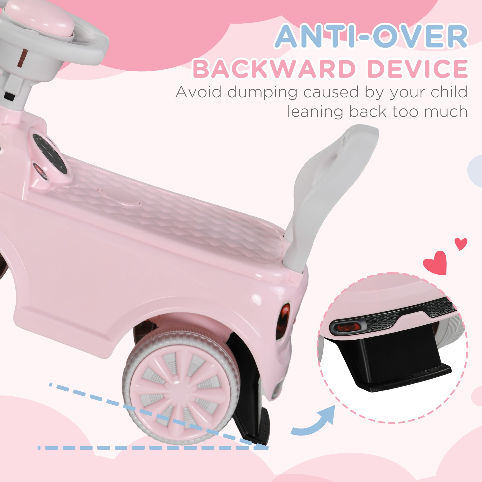Foot to Floor Toddler Ride on Toy, Sliding Car w/ Horn, No Tip Anti-Over-Backwards System for 18-36 Months, Pink