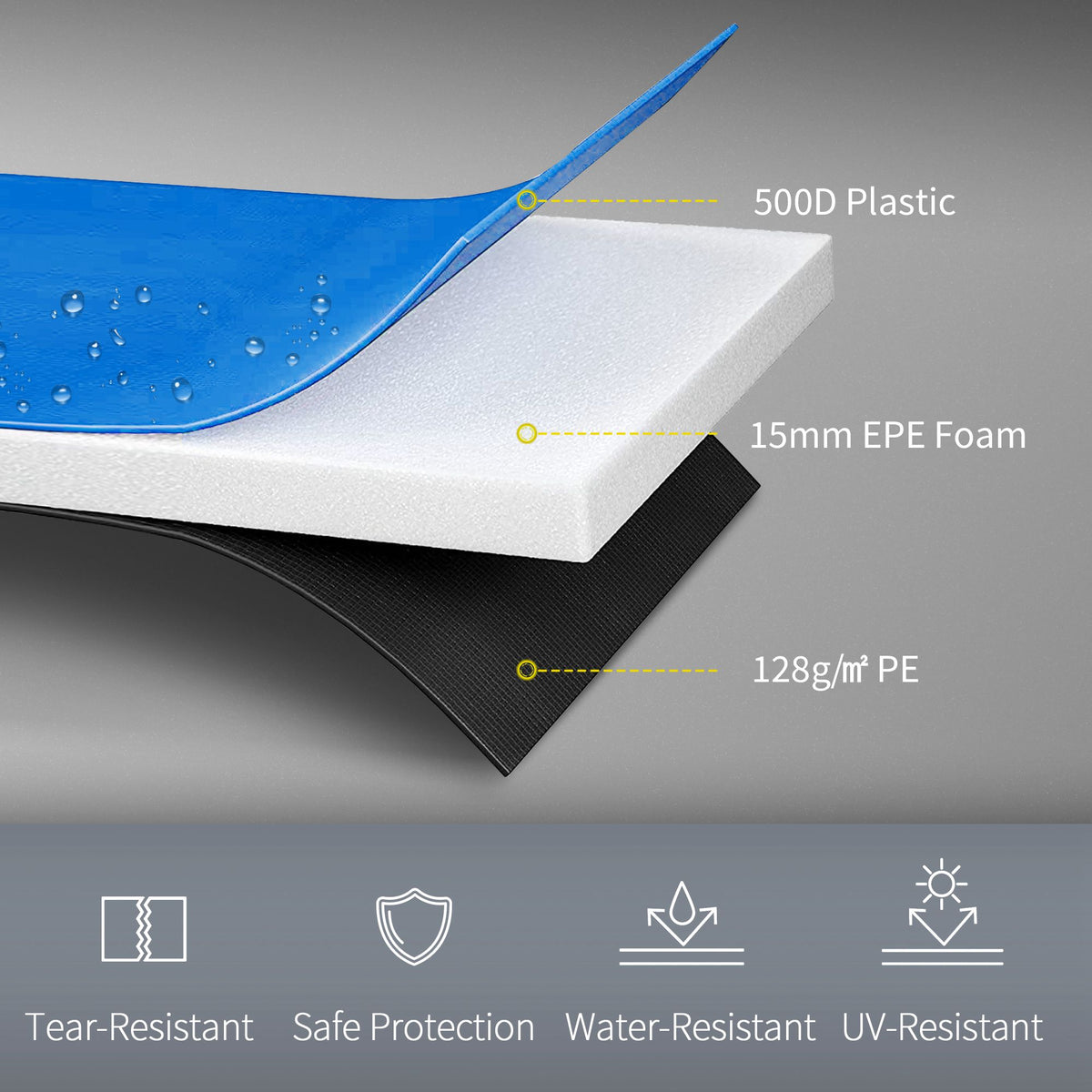 14FT Trampoline Spring Cover, Safety Trampoline Pad Replacement, Waterproof and Tear Resistant, All Weather Trampoline Accessories, No Holes for Pole, Multi Color