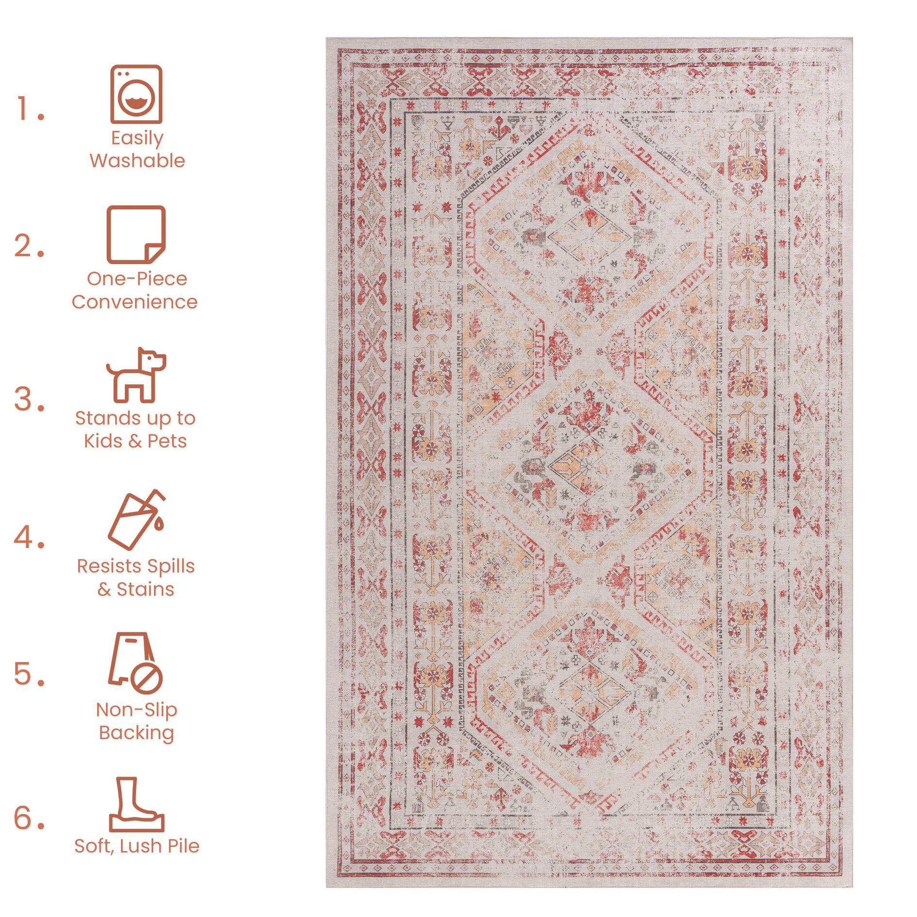 3x5 Non-Slip Machine Washable Area Rug with Low-Pile, Non-Shedding Kid and Pet Friendly Carpet, 36" L x 60" W x 0.15" H, Beige