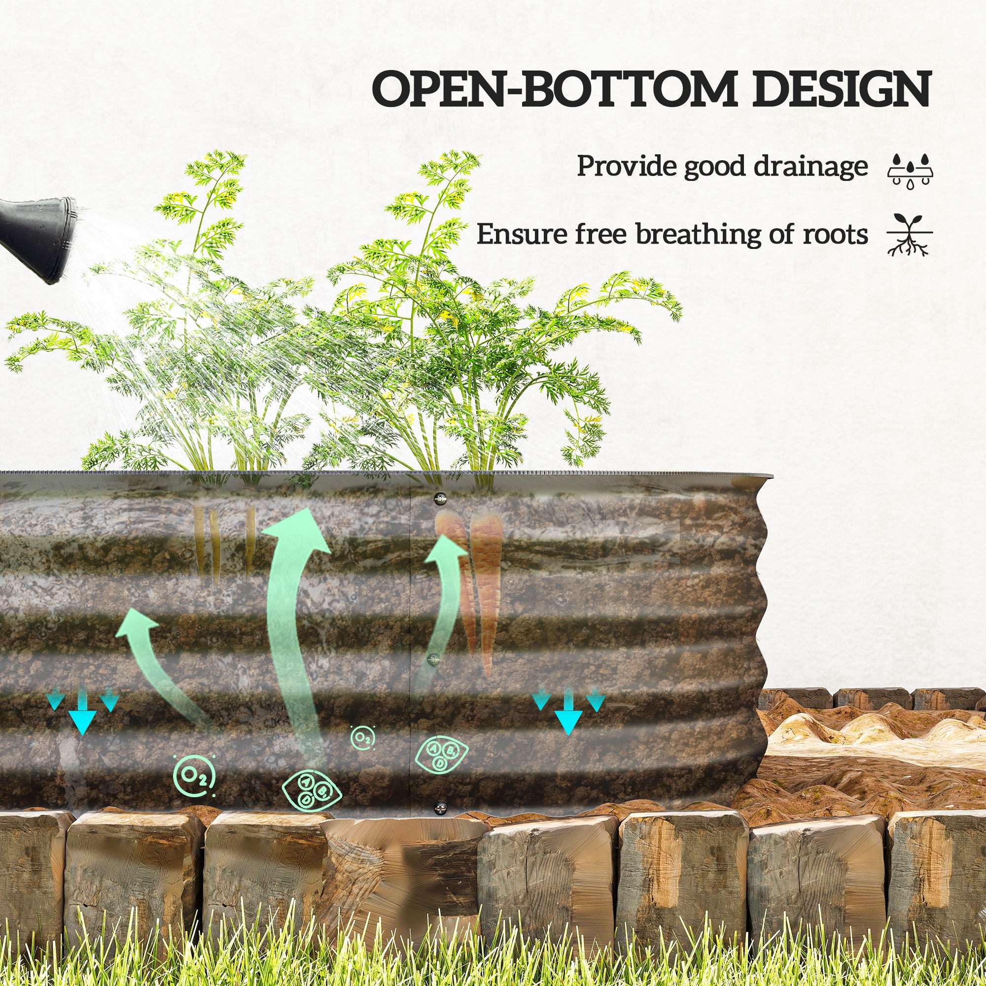 4.9' x 2' x 1' Galvanized Raised Garden Bed Kit, Metal Planter Box with Safety Edging, Dark Gray