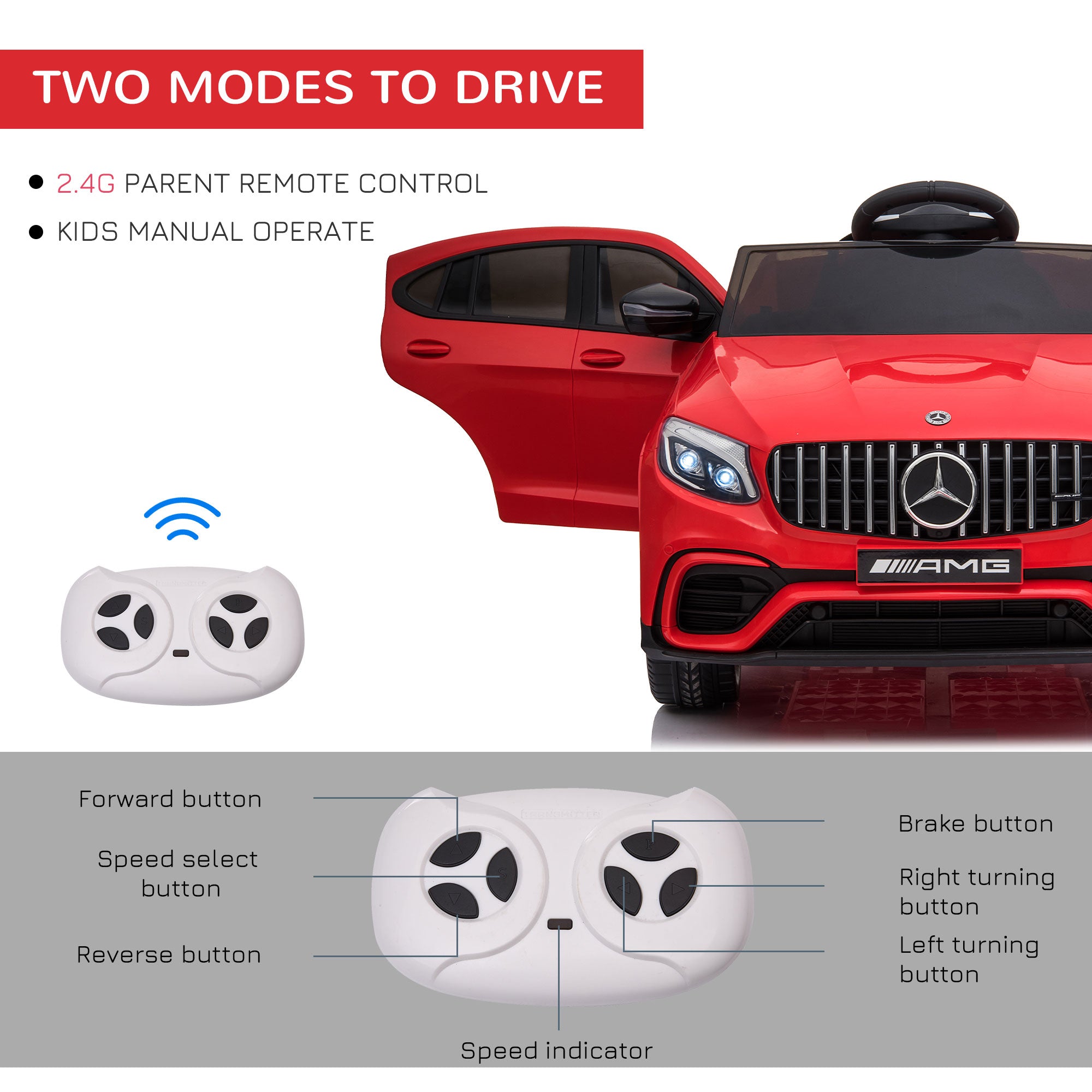 12V Toddler Ride On Car with Remote Control, AMG GLC63S Coupe, Electric Car with 2 Speed, MP3 Player, Light, Horn, Songs, Suspension, Red