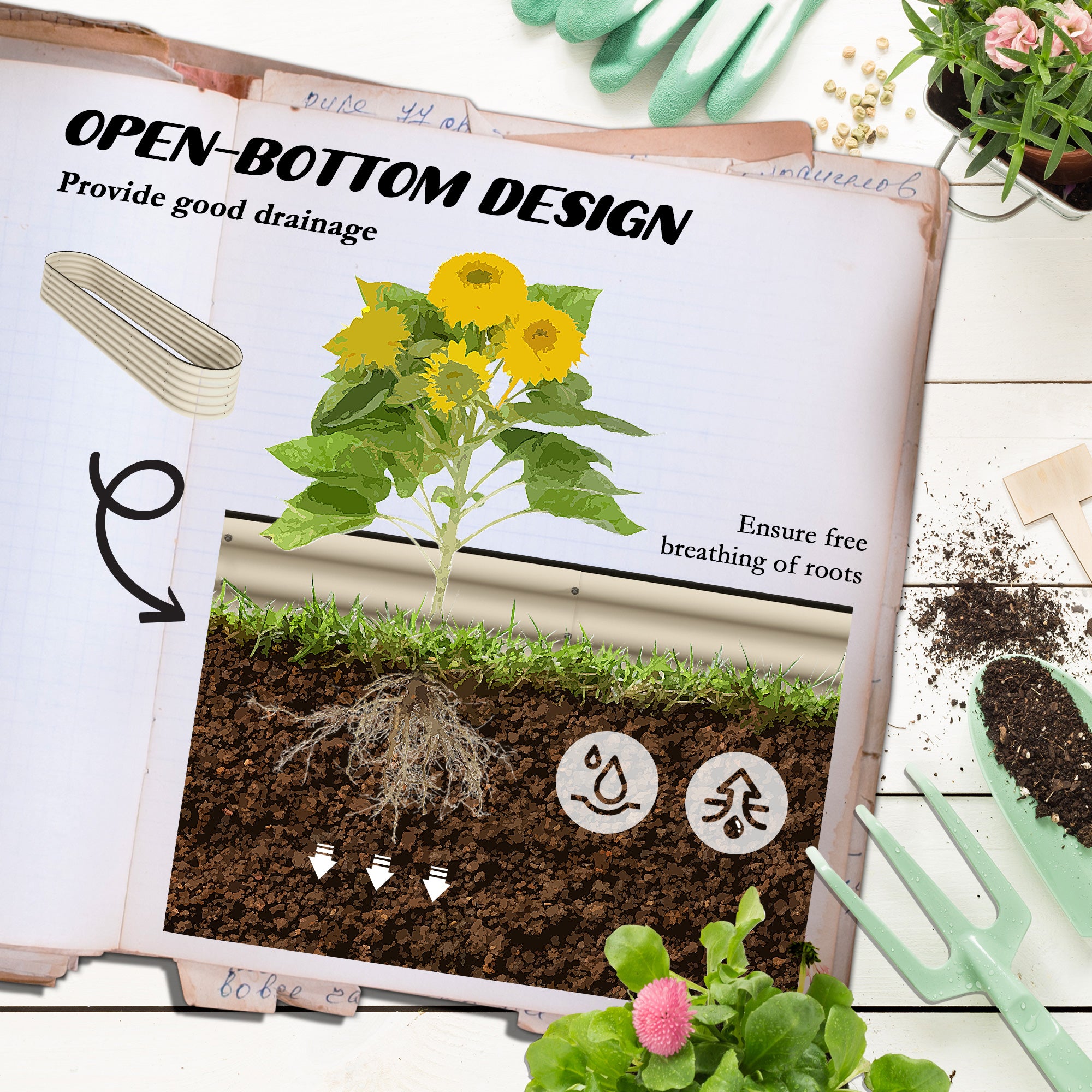 7.9' x 2' x 1.4' Galvanized Raised Garden Bed Kit, Metal Planter Box with Safety Edging, Cream