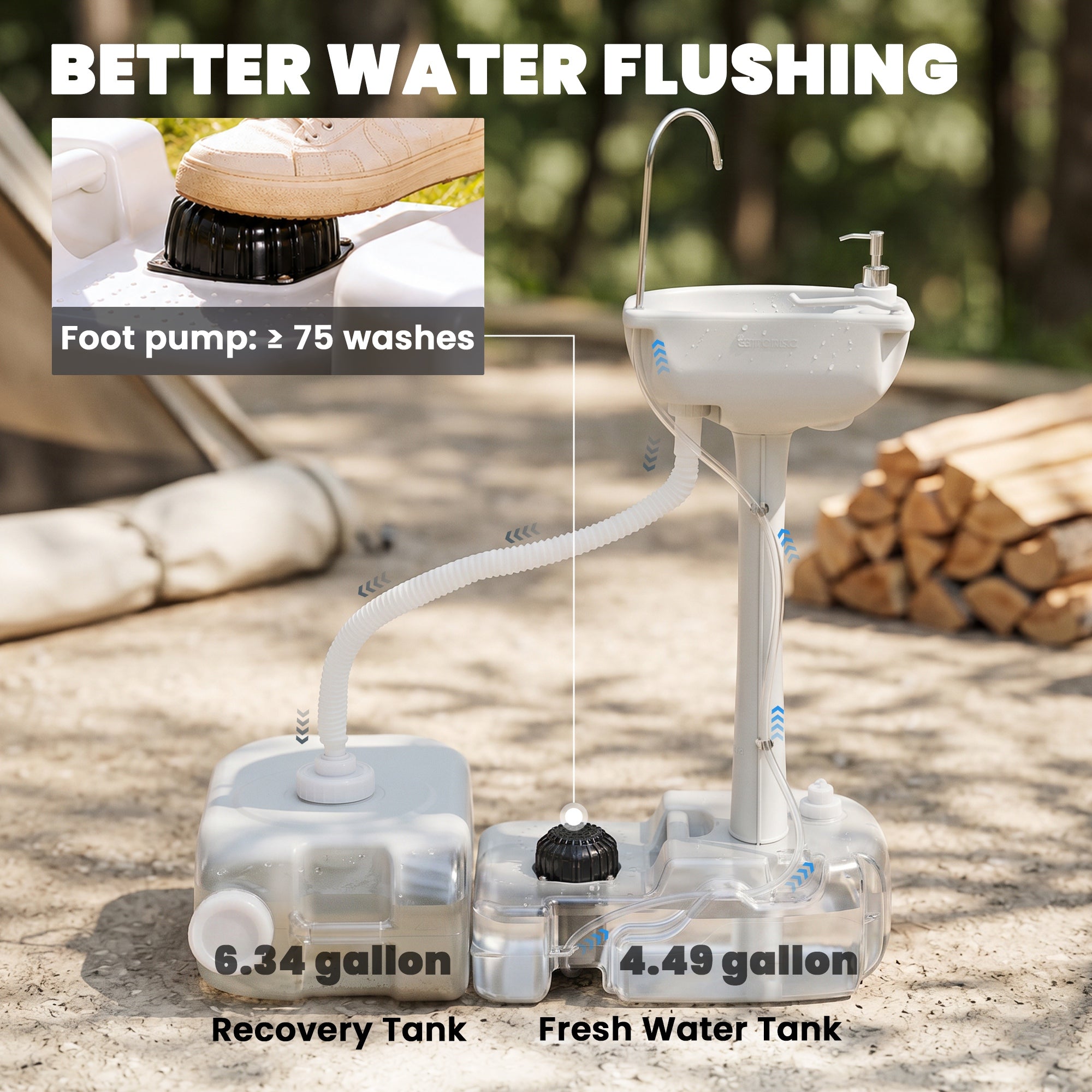 Portable Camping Sink, HDPE Handwashing Station Basin with 4.5 Gal Tank, 6.3 Gal Recovery Tank, Wheels & Soap Dispenser