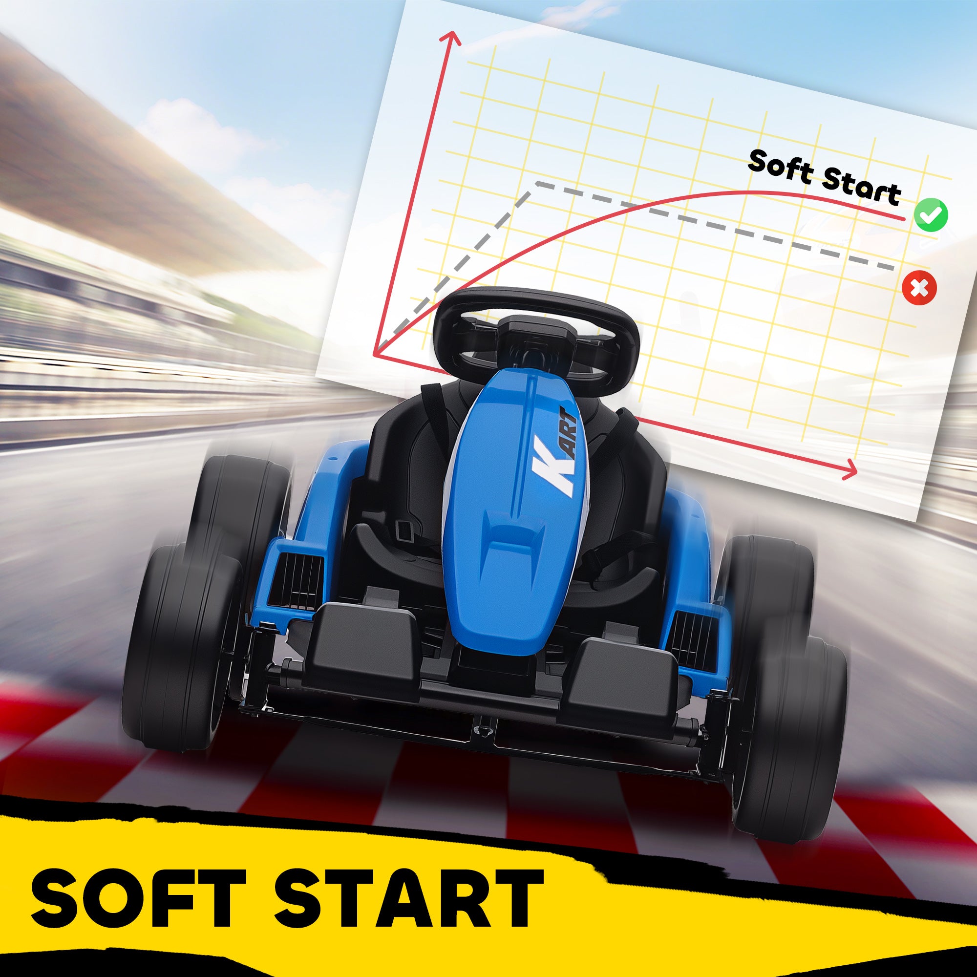 24V Electric Go Kart with Dual 150W Motors, Adjustable Seat & 11.2MPH High Speed, Slow Start, 5-Point Harness, Blue