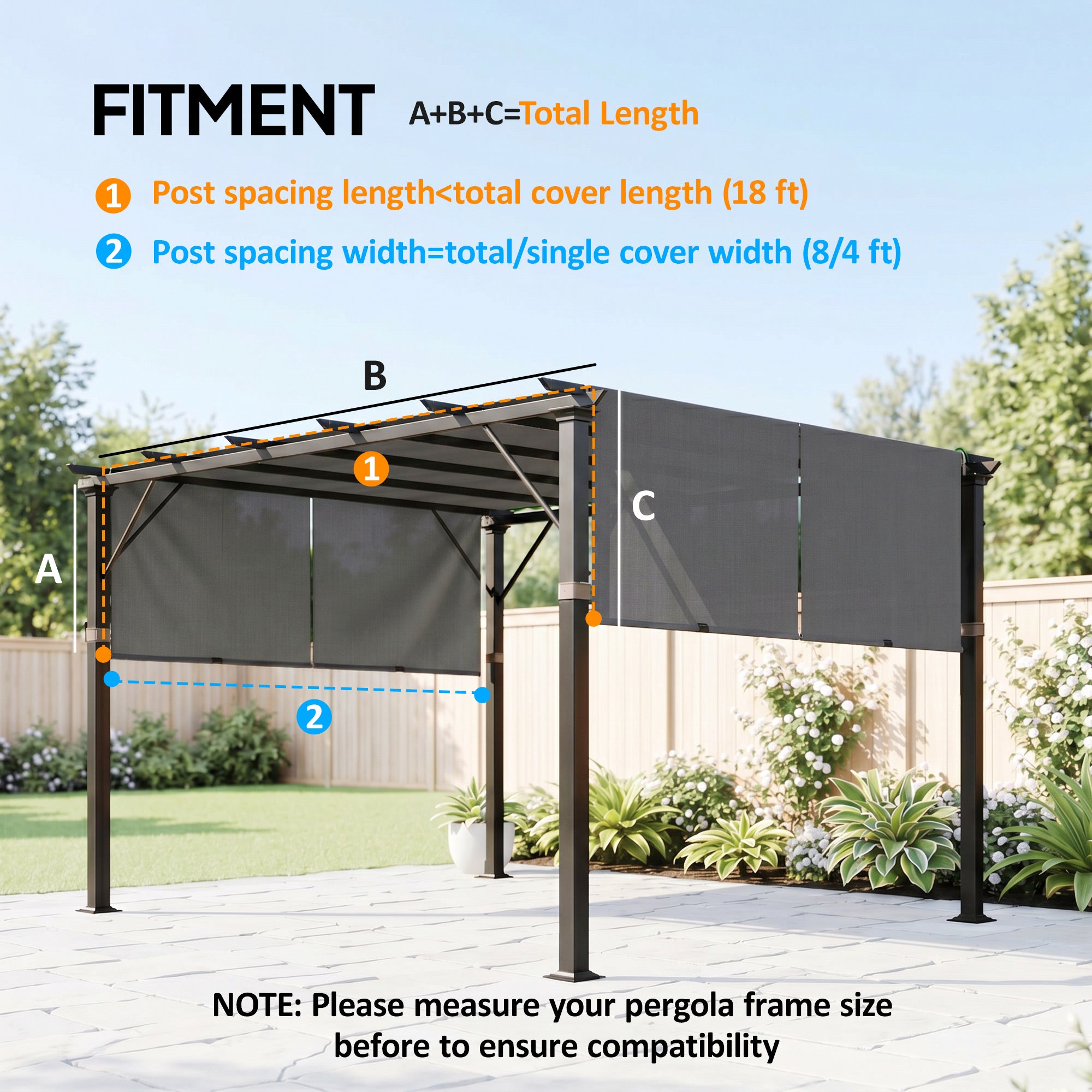 2 Pcs Pergola Replacement Canopy, UV Protection Pergola Shade Cover, Easy to Install, for 10 x 10ft Pergola, Dark Gray