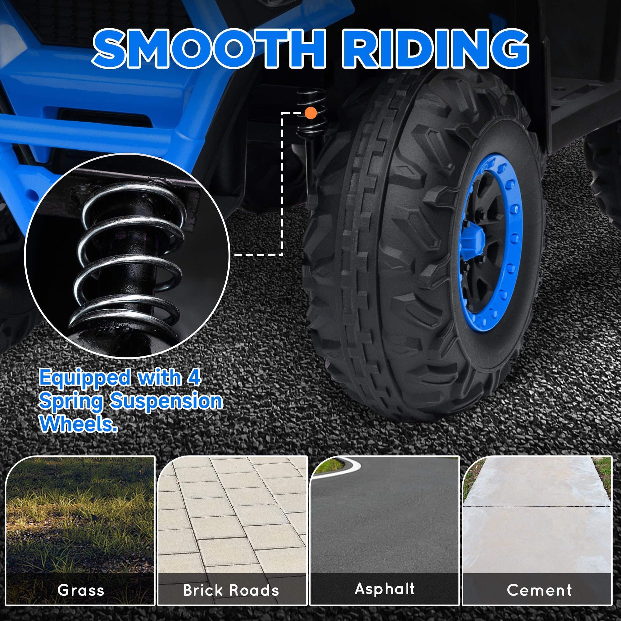 12V Kids ATV, 4 Wheeler Quad with 4 Spring Suspension Wheels, LED Lights, Music USB, Blue
