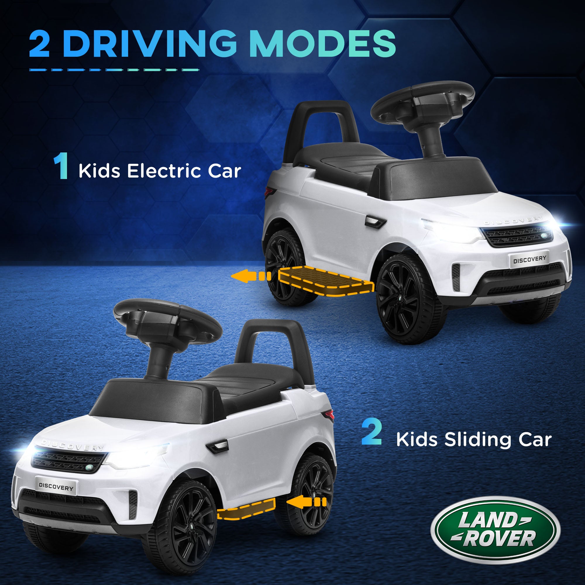 2 in 1 Licensed 6V Ride on Car Sliding Car Battery Powered Electric Car w/ Headlights Music Horn, White