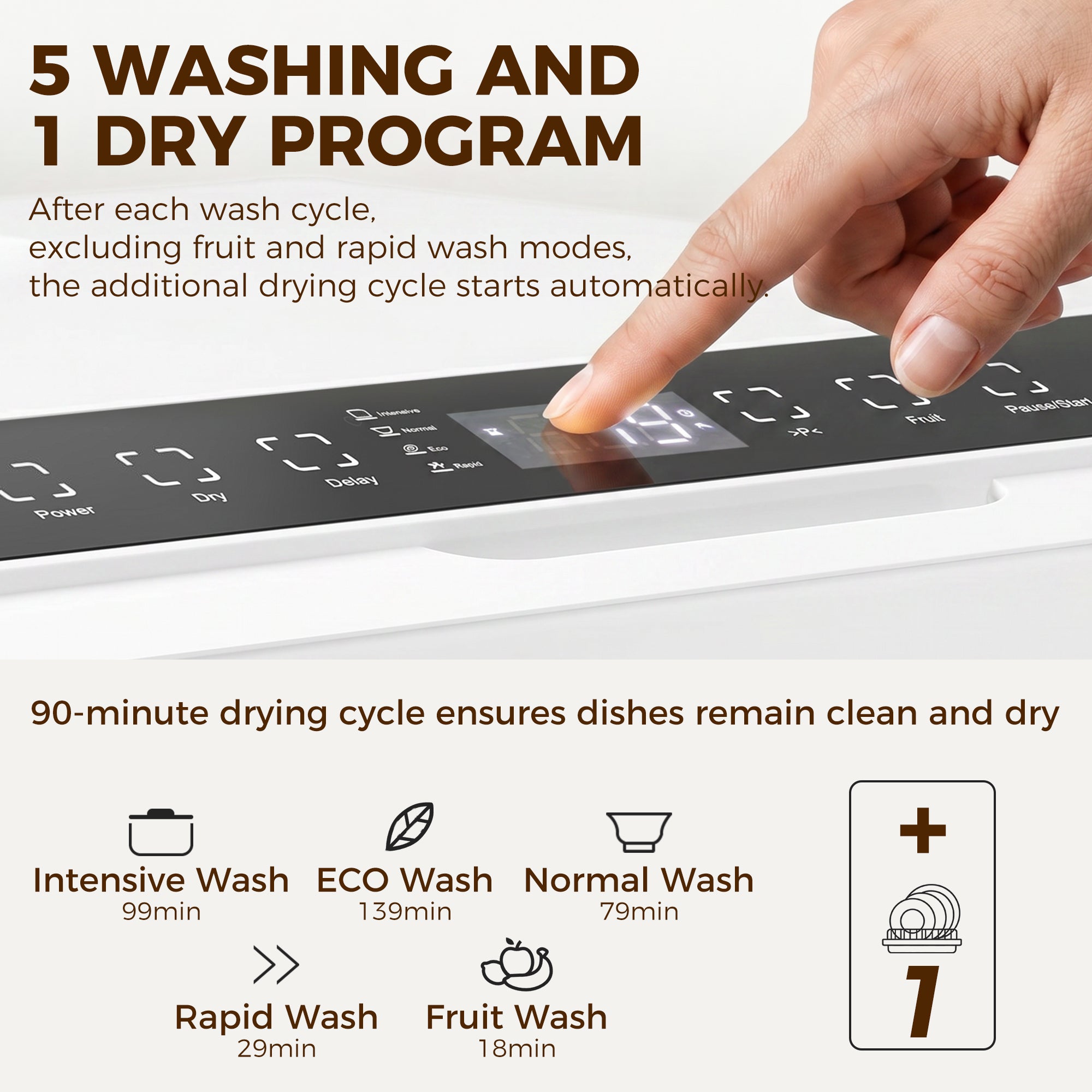Countertop Dishwasher, Portable Mini Dishwasher with 1.6 Gal Built-in Water Tank, 5 Washing Programs, Air-Dry Function