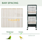 Large Bird Cage with 1.7 ft. Width for Wingspan, Bird Aviary Indoor with Multi-Door Design, Fit for a Canary, Finch, Conure, 55", Green