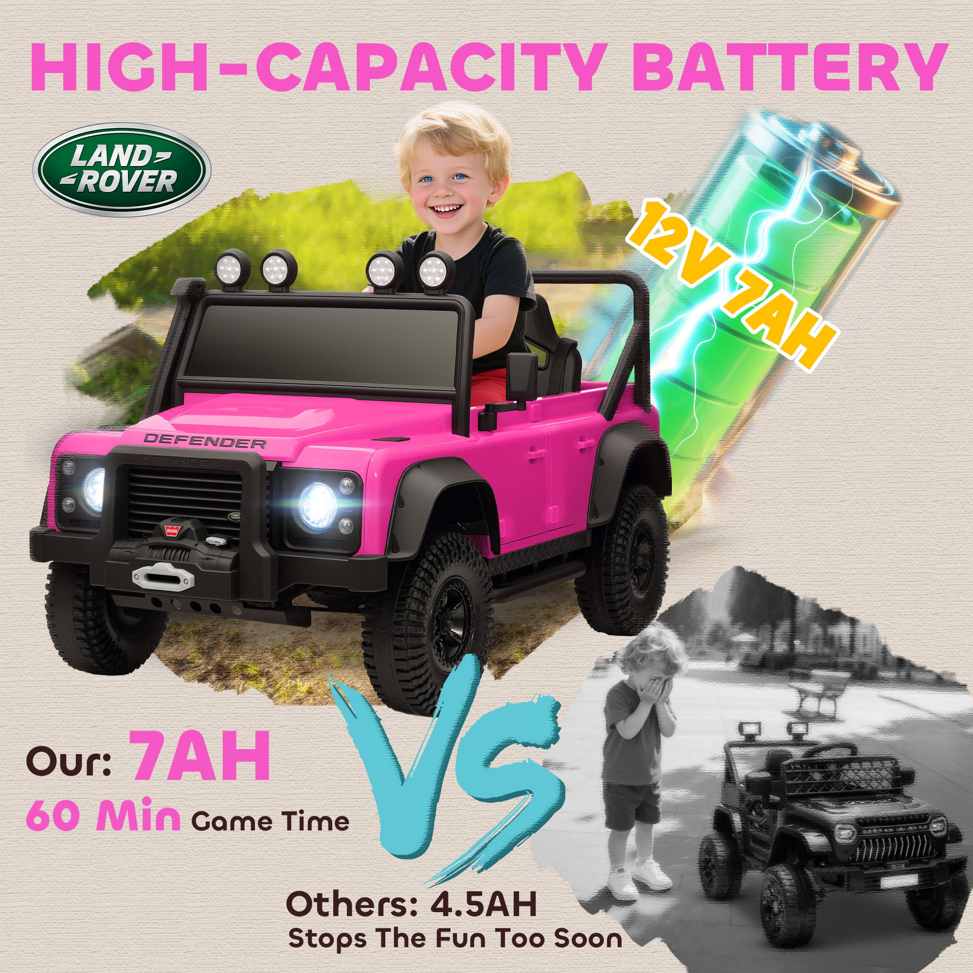 Licensed Electric Car for Kids with Remote Control, Dual Motors, Spring Suspension, LED Lights, Pink