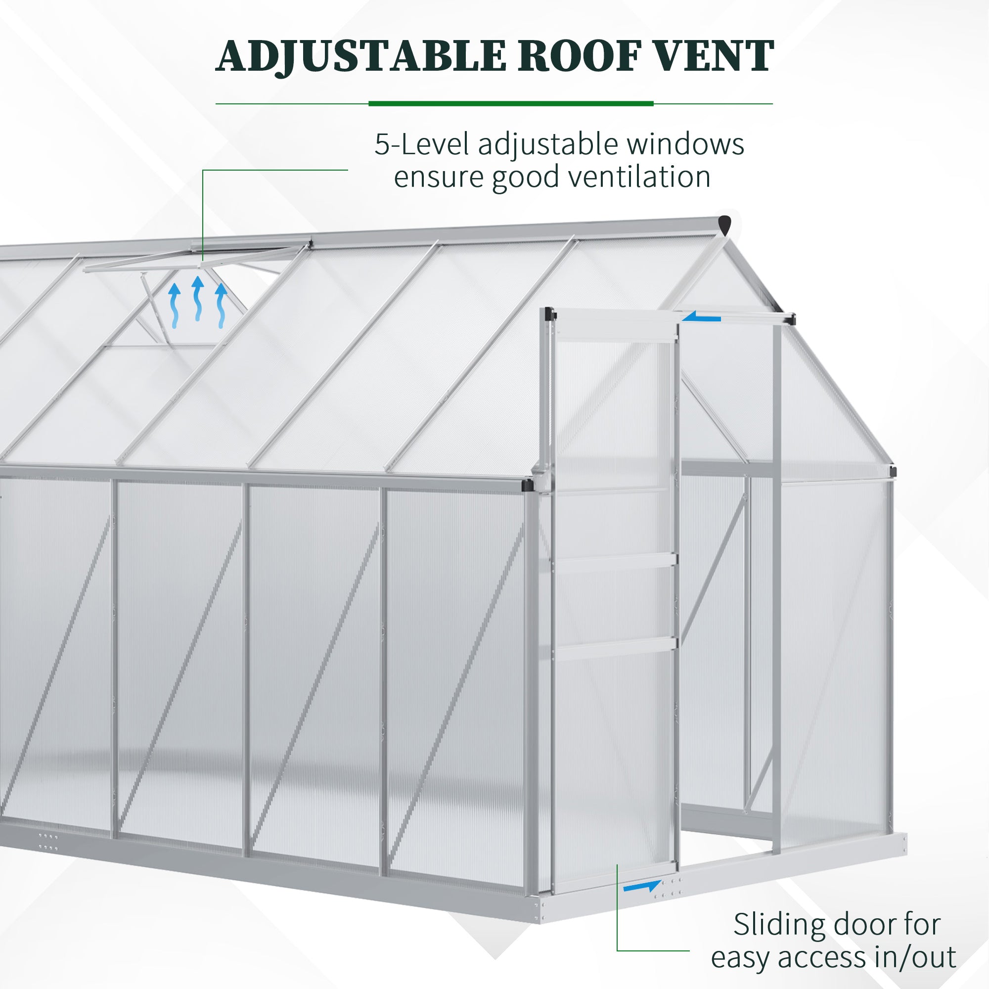 12' x 6' x 6.5' Polycarbonate Greenhouse with Aluminum Frame, Walk-in Heavy Duty Green House with Adjustable Roof Vent, Rain Gutter and Sliding Door for Winter, Silver